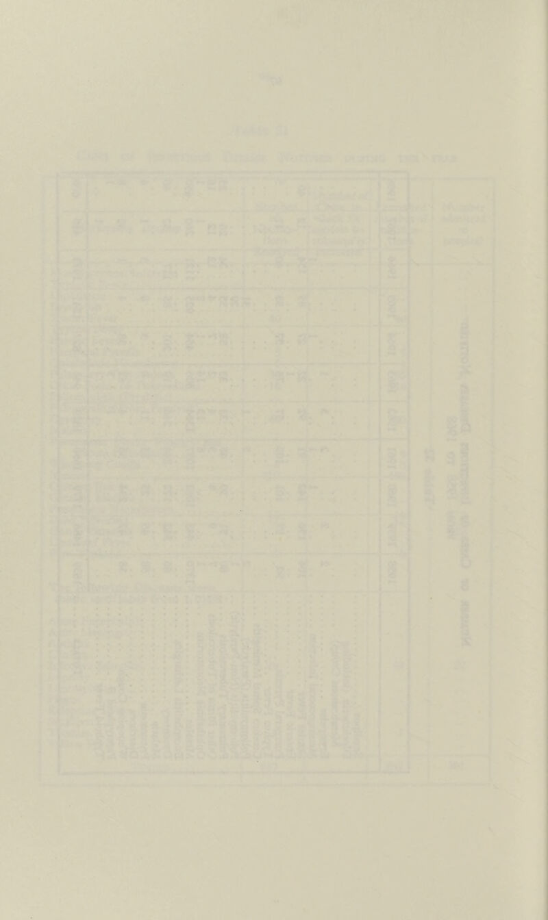 ■V'W': %» : Si *«r» 'l'; r*>- i-jn ^'offWktt' W jrtMO •wr- ir^/r^ IP T?: J|U %** Q fi: ‘ fltjfrt , : ^vKjaU^ 1 , - '%*>■- pL% m j .-'.i-^vv t t *«»Ja<^|• i. —S^f'-^s ■*V~i^.--*-ir--{i}rti~C5^firr-'f<! ^ «i.i t iV < ‘J  ' I ' ■»fw I <i»»yi«—»—<»««■»« J«« •« Wi - r • ■• O . ■/»■•« i »i^V . / . - j 4G .J . , . - _ , •t, liaiiv ii V P i C iijbl iSSs:*..5.:i. .:s. «-■ •-• ■ i ■ »L»■'*»'<».» r ■ '-'4^ ■.'■>*'*■'.(■ *-~ ^ J. ■' .V ■} • , ' i'-’ v<: ■ U 'Mr * V« ' ■': -l^. ‘A.lt KKy i^y 1 l. T Siftf i-V/t* i- tlf;« . ^ - -r ..... . i , mrik> *r'St I’r :'?: .: ! .. ». », a. 9^s'-r. .>v. t-* » », •.m ■'C _ .. ... lio^psrj f : ; : : : : A ; m-5. •i'v'#^ s.'': • V, ■: ^ : s -I : .' : <:: i pf: h -y.A^'i.' j1 I > K‘ -■<;• .V >;t 1*^