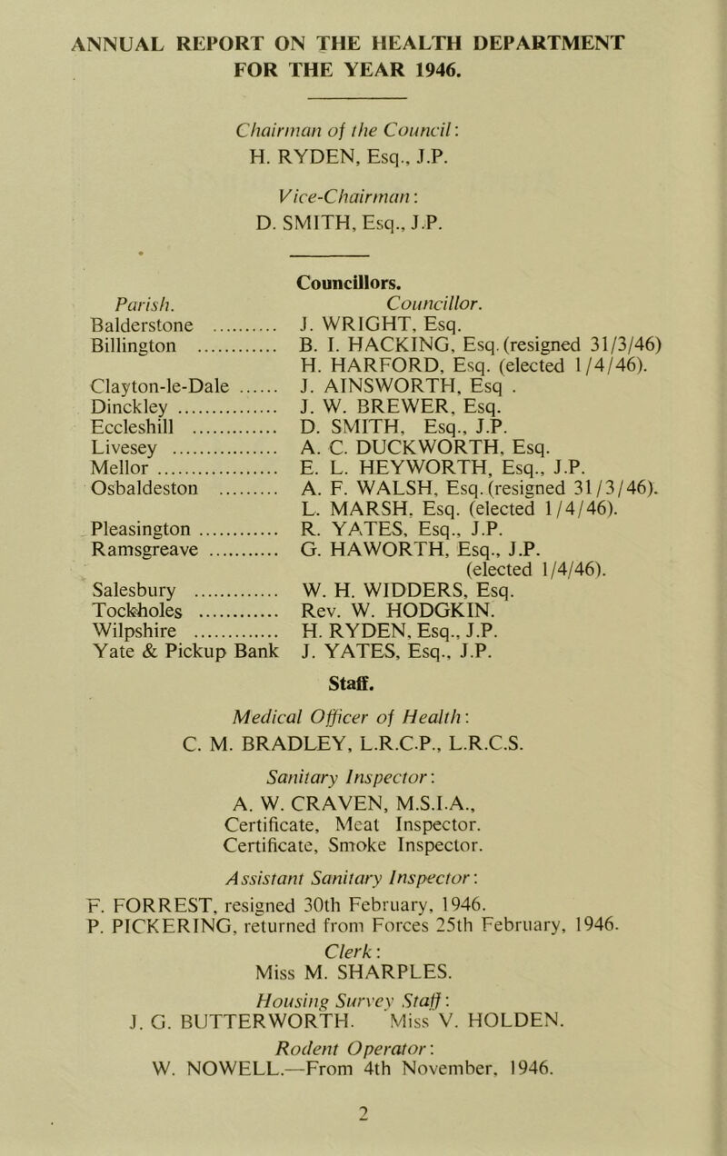 ANNUAL REPORT ON THE HEALTH DEPARTMENT FOR THE YEAR 1946. Cliairincm of the Council: H. RYDEN, Esq., J.P. Vice-Chairman: D. SMITH, Esq., J.P. Councillors. Parish. Councillor. Balderstone J. WRIGHT, Esq. Billington B. I. HACKING, Esq. (resigned 31/3/46) H. HARFORD, Esq. (elected 1/4/46). Clayton-le-Dale J. AINSWORTH, Esq . Dinckley J. W. BREWER, Esq. Eccleshill D. SMITH, Esq., J.P. Livesey A. C. DUCKWORTH, Esq. Mellor E. L. HEYWORTH, Esq., J.P. Osbaldeston A. F. WALSH, Esq.(resigned 31/3/46). L. MARSH, Esq. (elected 1/4/46). Pleasington R. YATES, Esq., J.P. Ramsgreave G. HAWORTH, Esq., J.P. (elected 1/4/46). Salesbury W. H. WIDDERS, Esq. Tocfeholes Rev. W. HODGKIN. Wilpshire H. RYDEN, Esq., J.P. Yate & Pickup Bank J. YATES, Esq., J.P. Staff. Medical Officer of Health: C. M. BRADLEY, L.R.C.P., L.R.C.S. Sanitary Inspector: A. W. CRAVEN, M.S.I.A., Certificate, Meat Inspector. Certificate, Snroke Inspector. Assistant Sanitary Inspector: F. FORREST, resigned 30th February, 1946. P. PICKERING, returned from Forces 25th February, 1946. Clerk: Miss M. SHARPLES. Housing Survey Staff: J. G. BUTTERWORTH. Miss V. HOLDEN. Rodent Operator : W. NOWELL.—From 4th November, 1946.