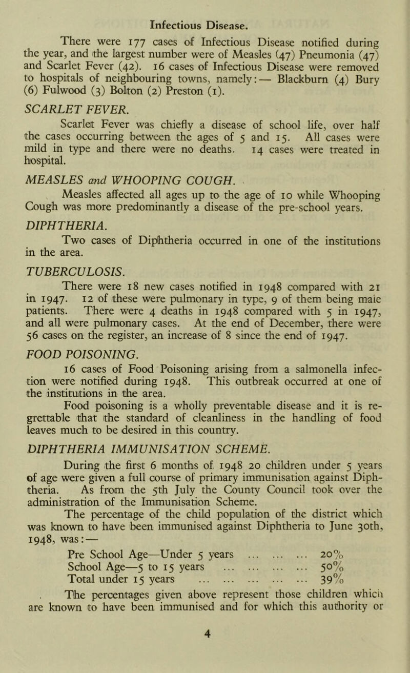 Infectious Disease. There were 177 cases of Infectious Disease notified during the year, and the largest number were of Measles (47) Pneumonia (47) and Scarlet Fever (42). 16 cases of Infectious Disease were removed to hospitals of neighbouring towns, namely:— Blackburn (4) Bury (6) Fulwood (3) Bolton (2) Preston (i). SCARLET FEVER. Scarlet Fever was chiefly a disease of school life, over half the cases occurring between the ages of 5 and 15. All cases were mild in type and there were no deaths. 14 cases were treated in hospital. MEASLES and WHOOPING COUGH. Measles affected all ages up to the age of 10 while Whooping Cough was more predominantly a disease of the pre-school years. DIPHTHERIA. Two cases of Diphtheria occurred in one of the institutions in the area. TUBERCULOSIS. There were 18 new cases notified in 1948 compared with 21 in 1947. 12 of these were pulmonary in type, 9 of them being male patients. There were 4 deaths in 1948 compared with 5 in 1947, and all were pulmonary cases. At the end of December, there were 56 cases on the register, an increase of 8 since the end of 1947. FOOD POISONING. 16 cases of Food Poisoning arising from a salmonella infec- tion were notified during 1948. This outbreak occurred at one of the institutions in the area. Food poisoning is a wholly preventable disease and it is re- grettable that ithe standard of cleanliness in the handling of food leaves much to be desired in this country. DIPHTHERIA IMMUNISATION SCHEME. During the first 6 months of 1948 20 children under 5 years of age were given a full course of primary immunisation against Diph- theria. As from ±e 5th July the County Council took over the administration of the Immunisation Scheme. The percentage of the child population of the district which was known to have been immunised against Diphtheria to June 30th, 1948, was: — Pre School Age—Under 5 years 20 7o School Age—5 to 15 years 50% Total under 15 years 39% The percentages given above represent those children whicii are known to have been immunised and for which this authority or