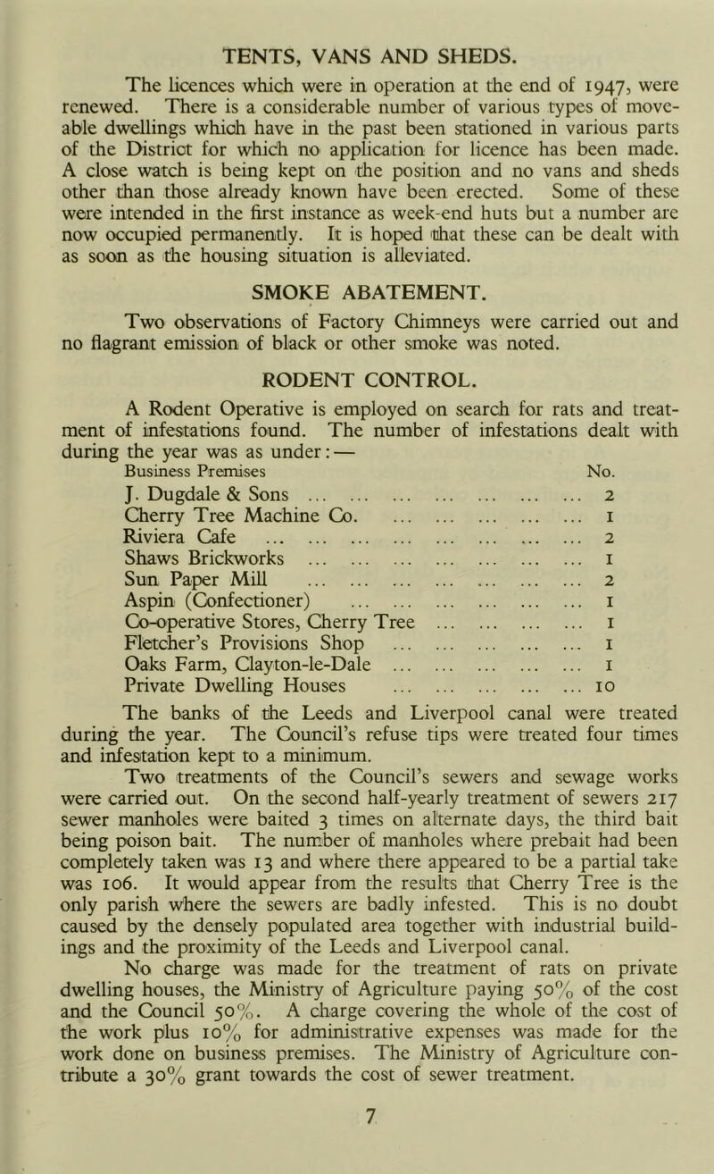 TENTS, VANS AND SHEDS. The licences which were in operation at the end of 1947, were renewed. There is a considerable number of various types of move- able dwellings whioh have in the past been stationed in various parts of the District for whidh no application for licence has been made. A close watch is being kept on the position and no vans and sheds other than those already known have been erected. Some of these were intended in the first instance as week-end huts but a number are now occupied permanendy. It is hoped chat these can be dealt with as soon as Che housing situation is alleviated. SMOKE ABATEMENT. Two observations of Factory Chimneys were carried out and no flagrant emission of black or other smoke was noted. RODENT CONTROL. A Rodent Operative is employed on search for rats and treat- ment of infestations found. The number of infestations dealt with during the year was as under: — Business Premises No. J. Dugdale & Sons 2 Cherry Tree Machine Co i Riviera Cafe 2 Shaws Brickworks i Sun Paper Mill 2 Aspin (Confectioner) i Cooperative Stores, Cherry Tree i Fletcher’s Provisions Shop i Oaks Farm, Clayton-le-Dale i Private Dwelling Houses 10 The banks of the Leeds and Liverpool canal were treated during the year. The Council’s refuse tips were treated four times and infestation kept to a minimum. Two treatments of the Council’s sewers and sewage works were carried out. On the second half-yearly treatment of sewers 217 sewer manholes were baited 3 times on alternate days, the third bait being prison bait. The number of manholes where prebait had been completely taken was 13 and where there appeared to be a partial take was 106. It would appear from the results chat Cherry Tree is the only parish where the sewers are badly infested. This is no doubt caused by the densely populated area together with industrial build- ings and the proximity of the Leeds and Liverpool canal. No charge was made for the treatment of rats on private dwelling houses, the Ministry of Agriculture paying 50% of the cost and the Council 50%. A (±arge covering the whole of the cost of the work plus 10% for administrative expenses was made for the work done on business premises. The Ministry of Agriculture con- tribute a 30% grant towards the cost of sewer treatment.