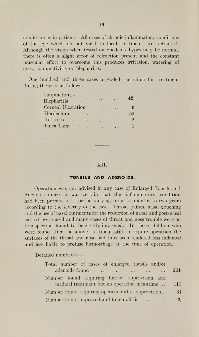 admission as in-patients. All cases of chronic inflammatory conditions of the eye which do not yield to local treatment are refracted. Altliough the vision when tested on Snellen’s Types may be normal, there is often a slight error of refraction present and the constant muscular effort to overcome this produces irritation, watering of eyes, conjunctivitis or blepharitis. One hundred and three cases attended the clinic for treatment during the year as follows — Conjunctivitis 1 Blepharitis Corneal Ulceration Hordeolum Keratitis Tinea Tarsi 42 6 52 2 1 XII. TONSILS AND ADENOIDS. Operation was not advised in any case of Enlarged Tonsils and Adenoids unless it was certain that the inflammatory condition had been present for a period varying from six months to two years according to the severity ol the case. Throat paints, nasal douching and the use of nasal ointments for the reduction of nasal and post-nasal catarrh were used and many cases of throat and nose trouble were on re-inspection found to be greatly improved. In those children who were found after the above treatment still to require operation the surfaces of the throat and nose had thus been rendered less inflamed and less liable to profuse haemorrhage at the time of operation. Detailed numbers :— Total number of cases of enlarged tonsils andyor adenoids found .. . . .. . . .. 201 Number found recpiiring further supervision and medical treatment but no operation meantime . . Ill Number found re{piiring o]ieration after supervision. . 01 Number found impro\’ed and taken off list .. .. 20