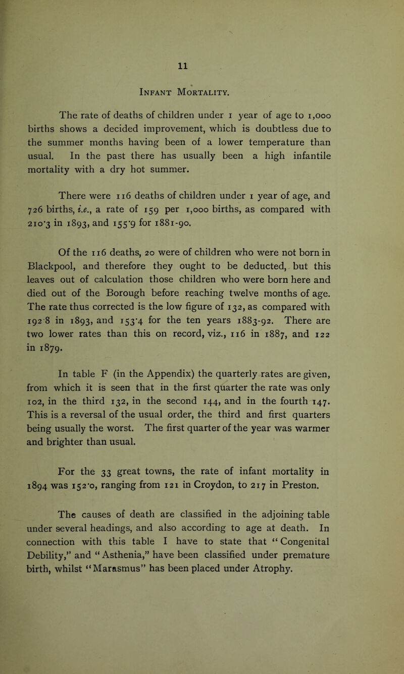 Infant Mortality. The rate of deaths of children under i year of age to i,ooo births shows a decided improvement, which is doubtless due to the summer months having been of a lower temperature than usual. In the past there has usually been a high infantile mortality with a dry hot summer. There were ii6 deaths of children under i year of age, and 726 births, j.^., a rate of 159 per 1,000 births, as compared with 210*3 in 1893, and 155*9 for 1881-90. Of the 116 deaths, 20 were of children who were not born in Blackpool, and therefore they ought to be deducted,-but this leaves out of calculation those children who were born here and died out of the Borough before reaching twelve months of age. The rate thus corrected is the low figure of 132, as compared with 192 8 in 1893, and 153*4 for the ten years 1883-92. There are two lower rates than this on record, viz., 116 in 1887, and 122 in 1879. In table F (in the Appendix) the quarterly rates are given, from which it is seen that in the first quarter the rate was only 102, in the third 132, in the second 144, and in the fourth 147. This is a reversal of the usual order, the third and first quarters being usually the worst. The first quarter of the year was warmer and brighter than usual. For the 33 great towns, the rate of infant mortality in 1894 was 152*0, ranging from 121 in Croydon, to 217 in Preston. The causes of death are classified in the adjoining table under several headings, and also according to age at death. In connection with this table I have to state that “ Congenital Debility,” and “ Asthenia,” have been classified under premature birth, whilst “Marasmus” has been placed under Atrophy.