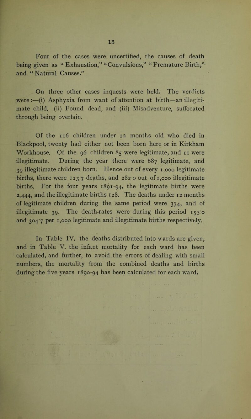 Four of the cases were uncertified, the causes of death being given as “ Exhaustion,” “Convulsions,’’ “ Premature Birth,”' and “ Natural Causes.” On three other cases inquests were held. The verdicts were :—(i) Asphyxia from want of attention at birth—an illegiti- mate child, (ii) Found dead, and (iii) Misadventure, suffocated through being overlain. Of the ii6 children under 12 months old who died in Blackpool, twenty had either not been born here or in Kirkham Workhouse. Of the 96 children 85 were legitimate, and ii were illegitimate. During the year there were 687 legitimate, and 39 illegitimate children born. Hence out of every 1,000 legitimate births, there were 123*7 deaths, and 282*0 out of 1,000 illegitimate births. For the four years 1891-94, the legitimate births were 2,444, and the illegitimate births 128. The deaths under 12 months of legitimate children during the same period were 374, and of illegitimate 39. The death-rates were during this period 153*0 and 304*7 per 1,000 legitimate and illegitimate births respectively. In Table IV. the deaths distributed into wards are given, and in Table V. the infant mortality for each ward has been calculated, and further, to avoid the errors of dealing with small numbers, the mortality from the combined deaths and births during the five years 1890-94 has been calculated for each ward.