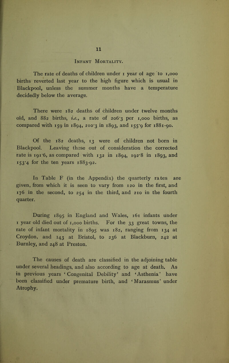 Infant Mortality. The rate of deaths of children under i year of age to 1,000 births reverted last year to the high figure which is usual in Blackpool, unless the summer months have a temperature decidedly below the average. There were 182 deaths of children under twelve months old, and 882 births, i.e., a rate of 206*3 per 1,000 births, as compared with 159 in 1894, 210-3 in 1893, and I55'9 f°r 1881-90. Of the 182 deaths, 13 were of children not born in Blackpool. Leaving these out of consideration the corrected rate is 191*6, as compared with 132 in 1894, 192*8 in 1893, and 153*4 for the ten years 1883-92. In Table F (in the Appendix) the quarterly rates are given, from which it is seen to vary from 120 in the first, and 176 in the second, to 254 in the third, and 210 in the fourth quarter. During 1895 in England and Wales, 161 infants under 1 year old died out of 1,000 births. For the 33 great towns, the rate of infant mortality in 1895 was 182, ranging from 134 at Croydon, and 143 at Bristol, to 236 at Blackburn, 242 at Burnley, and 248 at Preston. The causes of death are classified in the adjoining table under several headings, and also according to age at death. As in previous years ‘ Congenital Debility’ and ‘Asthenia’ have been classified under premature birth, and ‘Marasmus’ under Atrophy.