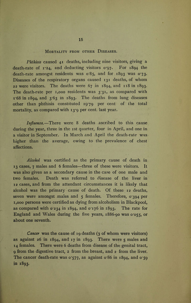 Mortality from other Diseases. Phthisis caused 41 deaths, including nine visitors, giving a death-rate of 1-24, and deducting visitors 0*97. For 1894 the death-rate amongst residents was 0*85, and for 1893 was 0*73. Diseases of the respiratory organs caused 131 deaths, of whom 22 were visitors. The deaths were 67 in 1894, and 118 in 1893. The death-rate per 1,000 residents was 3*31, as compared with i*68 in 1894, and 3-63 in 1893. The deaths from lung diseases other than phthisis constituted 1979 per cent of the total mortality, as compared with 13*9 per cent, last year. Influenza.—There were 8 deaths ascribed to this cause during the year, three in the 1st quarter, four in April, and one in a visitor in September. In March and April the death-rate was higher than the average, owing to the prevalence of chest affections. Alcohol was certified as the primary cause of death in 13 cases, 7 males and 6 females—three of these were visitors. It was also given as a secondary cause in the case of one male and two females. Death was referred to disease of the liver in 12 cases, and from the attendant circumstances it is likely that alcohol was the primary cause of death. Of these 12 deaths, seven were amongst males and 5 females. Therefore, 0*394 per 1,000 persons were certified as dying from alcoholism in Blackpool, as compared with 0*234 in 1894, and 0*176 in 1893. The rate for England and Wales during the five years, 1886-90 was 0*055, or about one seventh. Cancer was the cause of 19 deaths (3 of whom were visitors) as against 26 in 1894, and 17 in 1893. There were 5 males and 14 females. There were 6 deaths from disease of the genital tract, 9 from the digestive tract, 2 from the breast, and 2 from the liver. The cancer death-rate was 0*577, as against o*86 in 1894, and 0*59 in 1893.