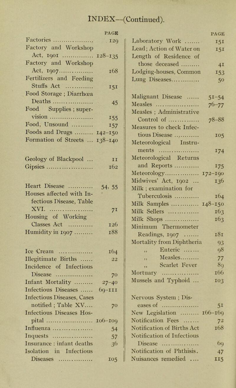 PAGE I'aclories 129 I'actory and Workslio]) Act, 1901 128-135 Factory and Workshop Act, 1907 168 Fertilizers and Feeding Stuffs Act 151 Food Storage ; Diarrhoea Deaths 45 Food Supplies ; super- vision 155 Food, Unsound 157 I Foods and Drugs 142-150 Formation of Streets ... 138-140 Geology of Blackpool ... ii Gipsies 162 Heart Disease 54, 55 Houses affected with In- fectious Disease, Table XVI 71 Housing of Working Classes Act 126 Humidity in 1907 188 Ice Cream i(j4 Illegitimate Births 22 Incidence of Infectious Disease 70 Infant Mortality 27-40 Infectious Diseases 69-111 Infectious Diseases, Cases notified ; Table XV 70 Infectious Diseases Hos- pital 10O-109 Influenza 54 Impiests 57 Insurance : infant deaths 36 Isolation in Infectious Diseases 105 PAGE I I laboratory Work 151 Dead; Action of Water on 151 Length of Residence of those deceased 41 Lodging-houses, Common 153 Lung Diseases 50 Malignant Disease 51-54 Measles 76-77 Measles ; Administrative Control of 78-88 Measures to check Infec- tious Disease 105 Meteorological Instru- ments 174 Meteorological Returns and Reports 175 Meteorology 172-190 Midwives’ Act, 1902 ... 136 Milk ; examination for Tuberculosis 164 Milk Samples 148-150 Milk Sellers 163 Milk Shops 163 Minimum Thermometer Readings, 1907 181 Mortality from Diphtheria 93 ,, Enteric 98 ,, Measles 77 ,, vScarlet Fever 89 Mortuary 166 Mussels and Tyj^hoid ... 103 Nervous System ; Dis- eases of 51 New Legislation 166-169 Notiflcation Fees 72 Notification of Births Act 168 Notiflcation of Infectious Disease 69 Notification of Fhthisis. 47 Nuisances remedied .... 115