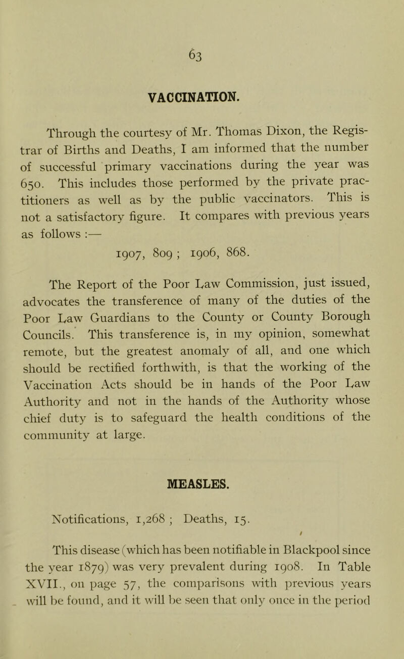 VACCINATION. Through the courtesy of Mr. Thomas Dixon, the Regis- trar of Births and Deaths, I am informed that the number of successful primary vaccinations during the year was 650. This includes those performed by the private prac- titioners as well as by the public vaccinators. This is not a satisfactory figure. It compares with previous years as follows ;— 1907, 809 ; 1906, 868. The Report of the Poor Law Commission, just issued, advocates the transference of many of the duties of the Poor Law Guardians to the County or County Borough Councils. This transference is, in my opinion, somewhat remote, but the greatest anomaty of all, and one which should be rectified forthwith, is that the working of the Vaccination Acts should be in hands of the Poor Law Authority and not in the hands of the Authority whose chief duty is to safeguard the health conditions of the community at large. MEASLES. Notifications, 1,268 ; Deaths, 15. i This disease (which has been notifiable in Blackpool since the year 1879) was very prevalent during 1908. In Table XVII., on page 57, the comparisons ^\^th ])revious years will be found, and it will l)e seen that only once in the period