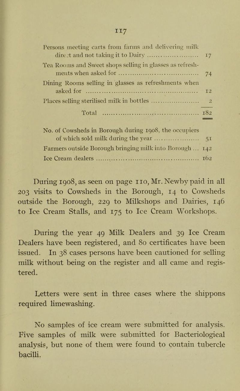 ^7 Persons meeting carls from farms and delivering milk (lirejt and not taking it to Dairy 'I'ea Rooms and vSweet shops selling in glasses as refresh- ments when asked for 74 Dining Rooms selling in glasses as refreshments when asked, for 12 Places selling sterilised milk in bottles 2 Total 182 No. of Cowsheds in Borongh during 1908, the occu|>iers of which sold milk daring the year 51 Farmers outside Borough bringing milk into Borough ... 142 Ice Cream dealers , 162 During 1908, as seen on page no, Mr. Newhy paid in all 203 visits to Cowsheds in the Borough, 14 to Cowsheds outside the Borough, 229 to Milkshops and Dairies, 146 to Ice Cream Stalls, and 175 to Ice Cream Workshops. During the year 49 Milk Dealers and 39 Ice Cream Dealers have been registered, and 80 certificates have been issued. In 38 cases persons have been cautioned for selling milk without being on the register and all came and regis- tered. Letters were sent in three cases where the shippons required limewashing. No samples of ice cream were submitted for analysis. Five samples of milk were submitted for Bacteriological analysis, but none of them were found to contain tubercle bacilH.
