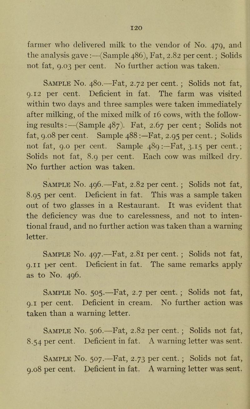 fanner who delivered milk to the vendor of No. 479, and the analysis gave:—(Sample 486), Fat, 2.82 per cent.; vSolids not fat, 9.03 per cent. No further action was taken. Sample No. 480.—Fat, 2.72 per cent. ; Solids not fat, 9.12 per cent. Deficient in fat. The farm was visited within two days and three samples were taken immediately after milking, of the mixed milk of 16 cows, with the follow- ing results :—(Sample 487). P'at, 2.67 per cent; Solids not fat, 9.08 per cent. Sample 488 :—Fat, 2.95 per cent.; Solids not fat, 9.0 per cent. Sample 489:—Fat, 3.15 per cent.; Solids not fat, 8.9 per cent. Each cow was milked dry. No further action was taken. Sample No. 496.—Fat, 2.82 per cent. ; Solids not fat, 8.95 per cent. Deficient in fat. This was a sample taken out of two glasses in a Restaurant. It was evident that the deficiency was due to carelessness, and not to inten- tional fraud, and no further action was taken than a warning letter. Sample No. 497.—Fat, 2.81 per cent. ; Solids not fat, 9.11 per cent. Deficient in fat. The same remarks apply as to No. 496. Sample No. 505.—Fat, 2.7 per cent. ; Solids not fat, 9.1 per cent. Deficient in cream. No further action was taken than a warning letter. Sample No. 506.—Fat, 2.82 per cent. ; Solids not fat, 8.54 per cent. Deficient in fat. A warning letter was sent. Sample No. 507.—Fat, 2.73 per cent. ; Solids not fat, 9.08 per cent. Deficient in fat. A warning letter was sent,