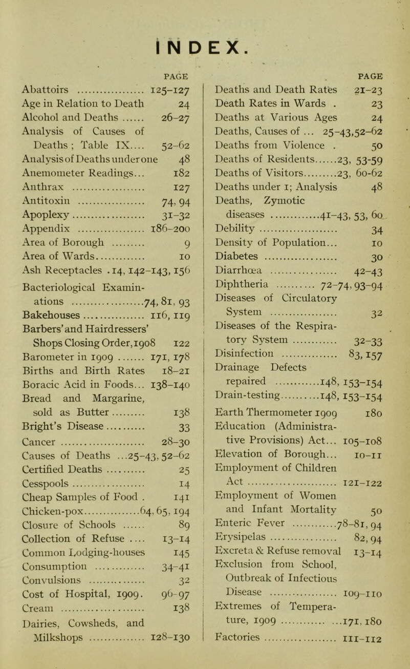 INDEX PAGE Abattoirs 125-127 Age in Relation to Death 24 Alcohol and Deaths 26-27 Analysis of Causes of Deaths ; Table IX.... 52-62 Analysis of Deaths under one 48 Anemometer Readings... 182 Anthrax 127 Antitoxin 74, 94 Apoplexy 31-32 Appendix 186-200 Area of Borough 9 Area of Wards 10 Ash Receptacles . 14,142-143,156 Bacteriological Examin- ations 74,81,93 Bakehouses 116,119 Barbers’and Hairdressers’ Shops Closing Order, 1908 122 Barometer in 1909 171, 178 Births and Birth Rates 18-21 Boracic Acid in Foods... 138-140 Bread and Margarine, sold as Butter 138 Bright’s Disease 33 Cancer 28-30 Causes of Deaths .. .25-43, 52-62 Certified Deaths 25 Cesspools 14 Cheap Samples of Food . 141 Chicken-pox 64, 65,194 Closure of Schools 89 Collection of Refuse — 13-14 Common Lodging-houses 145 Consumption 34-4^ Convulsions 32 Cost of Hospital, 1909. 96-97 Cream 138 Dairies, Cowsheds, and Milkshops 128-130 PAGE Deaths and Death Rates 21-23 Death Rates in Wards . 23 Deaths at Various Ages 24 Deaths, Causes of ... 25-43,52-62 Deaths from Violence . 50 Deaths of Residents 23, 53-59 Deaths of Visitors 23, 60-62 Deaths under i; Analysis 48 Deaths, Zymotic diseases 41-43. 53, 60 Debility 34 Density of Population... 10 Diabetes 30 Diarrhoea 42-43 Diphtheria 72-74,93-94 Diseases of Circulatory System 32 Diseases of the Respira- tory System 32-33 Disinfection 83,157 Drainage Defects repaired 148, 153-154 Drain-testing 148, 153-154 Earth Thermometer 1909 180 Education (Administra- tive Provisions) Act... 105-108 Elevation of Borough... lo-ii Employment of Children Act 121-122 Employment of Women and Infant Mortality 50 Enteric Fever 78-81,94 Erj'sipelas 82,94 Excreta & Refuse removal 13-14 Exclusion from School, Outbreak of Infectious Disease 109-110 Extremes of Tempera- ture, 1909 171,180 P'actories 111-112