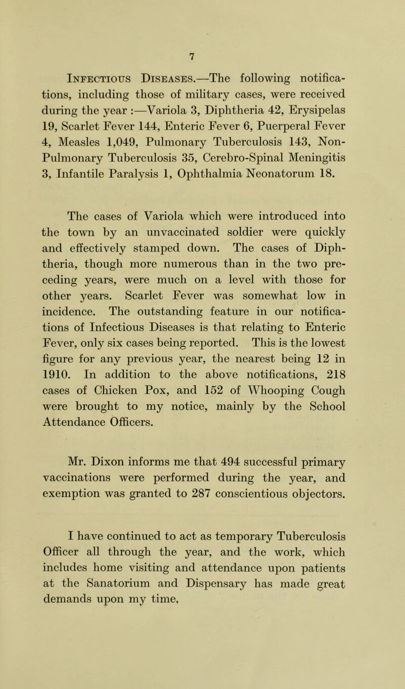 Infectious Diseases.—The following notifica- tions, including those of military cases, were received during the year :—Variola 3, Diphtheria 42, Erysipelas 19, Scarlet Fever 144, Enteric Fever 6, Puerperal Fever 4, Measles 1,049, Pulmonary Tuberculosis 143, Non- Pulmonary Tuberculosis 35, Cerebro-Spinal Meningitis 3, Infantile Paralysis 1, Ophthalmia Neonatorum 18. The cases of Variola which were introduced into the town by an unvaccinated soldier were quickly and effectively stamped down. The cases of Diph- theria, though more numerous than in the two pre- ceding years, were much on a level with those for other years. Scarlet Fever was somewhat low in incidence. The outstanding feature in our notifica- tions of Infectious Diseases is that relating to Enteric Fever, only six cases being reported. This is the lowest figure for any previous year, the nearest being 12 in 1910. In addition to the above notifications, 218 cases of Chicken Pox, and 152 of Whooping Cough were brought to my notice, mainly by the School Attendance Officers. Mr. Dixon informs me that 494 successful primary vaccinations were performed during the year, and exemption was granted to 287 conscientious objectors. I have continued to act as temporary Tuberculosis Officer all through the year, and the work, which includes home visiting and attendance upon patients at the Sanatorium and Dispensary has made great demands upon my time.
