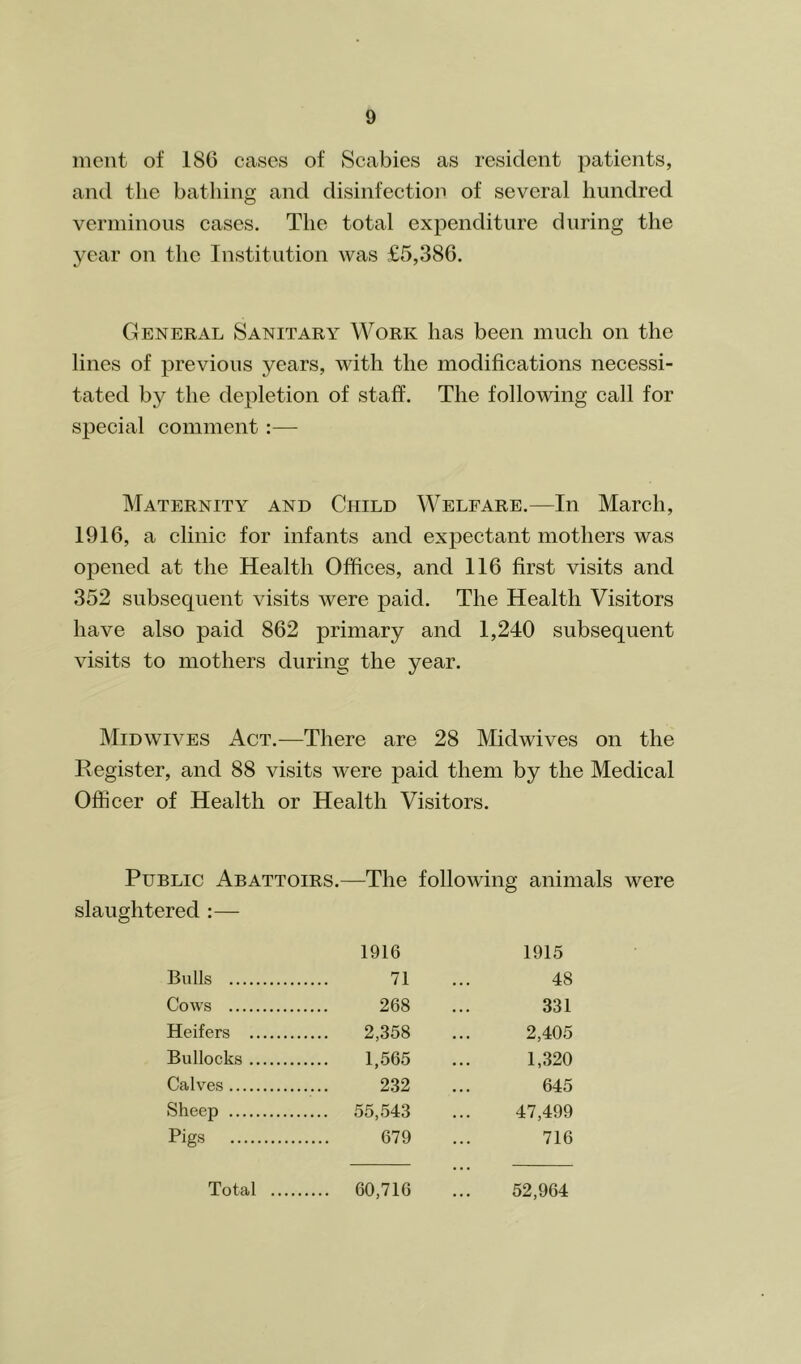 nicnt of 18G cases of Scabies as resident patients, and the bathing and disinfeetion of several hundred verminous cases. The total expenditure during the year on the Institution was £5,380. General Sanitary Work has been much on the lines of previous years, with the modifications necessi- tated by the depletion of staff. The following call for special comment :— Maternity and Child Welfare.—In March, 1916, a clinic for infants and expectant mothers was opened at the Health Offices, and 116 first visits and 352 subsequent visits were paid. The Health Visitors have also paid 862 primary and 1,240 subsequent visits to mothers during the year. Midwives Act.—There are 28 Midwives on the Register, and 88 visits were paid them by the Medieal Officer of Health or Health Visitors. Public Abattoirs.—The following animals were slaughtered :— 1916 1915 Bulls 71 ... 48 Cows 268 ... 331 Heifers 2,358 ... 2,405 Bullocks 1,565 ... 1,320 Calves 232 ... 645 Sheep 55,543 ... 47,499 Pigs 679 ... 716 Total 60,716 ... 52,964
