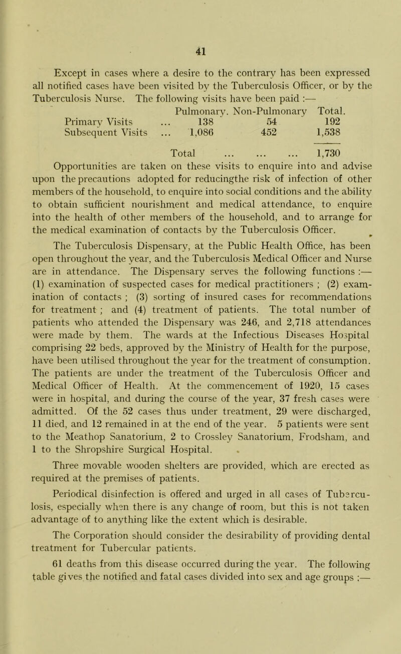 Except in cases where a desire to the contrary has been expressed all notified cases have been visited by the Tuberculosis Officer, or by the Tuberculosis Nurse. The following visits have been paid :— Pulmonary. Non-Pulmonary Total. Primary Visits ... 138 54 192 Subsequent Visits ... 1,086 452 1,538 Total 1,730 Opportunities are taken on these visits to enquire into and advise upon the precautions adopted for reducingthe risk of infection of other members of the household, to enquire into social conditions and the ability to obtain sufficient nourishment and medical attendance, to enquire into the health of other members of the household, and to arrange for the medical examination of contacts by the Tuberculosis Officer. J * The Tuberculosis Dispensary, at the Public Health Office, has been open throughout the year, and the Tuberculosis Medical Officer and Nurse are in attendance. The Dispensary serves the following functions :— (1) examination of suspected cases for medical practitioners ; (2) exam- ination of contacts ; (3) sorting of insured cases for recommendations for treatment ; and (4) treatment of patients. The total number of patients who attended the Dispensary was 246, and 2,718 attendances were made by them. The wards at the Infectious Diseases Hospital comprising 22 beds, approved by the Ministry of Health for the purpose, have been utilised throughout the year for the treatment of consumption. The patients are under the treatment of the Tuberculosis Officer and Medical Officer of Health. At the commencement of 1920, 15 cases were in hospital, and during the course of the year, 37 fresh cases were admitted. Of the 52 cases thus under treatment, 29 were discharged, 11 died, and 12 remained in at the end of the year. 5 patients were sent to the Meathop Sanatorium, 2 to Crossley Sanatorium, Frodsham, and 1 to the Shropshire Surgical Hospital. Three movable wooden shelters are provided, which are erected as required at the premises of patients. Periodical disinfection is offered and urged in all cases of Tubercu- losis, especially when there is any change of room, but this is not taken advantage of to anything like the extent which is desirable. The Corporation should consider the desirability of providing dental treatment for Tubercular patients. 61 deaths from this disease occurred during the year. The following table gives the notified and fatal cases divided into sex and age groups ;—