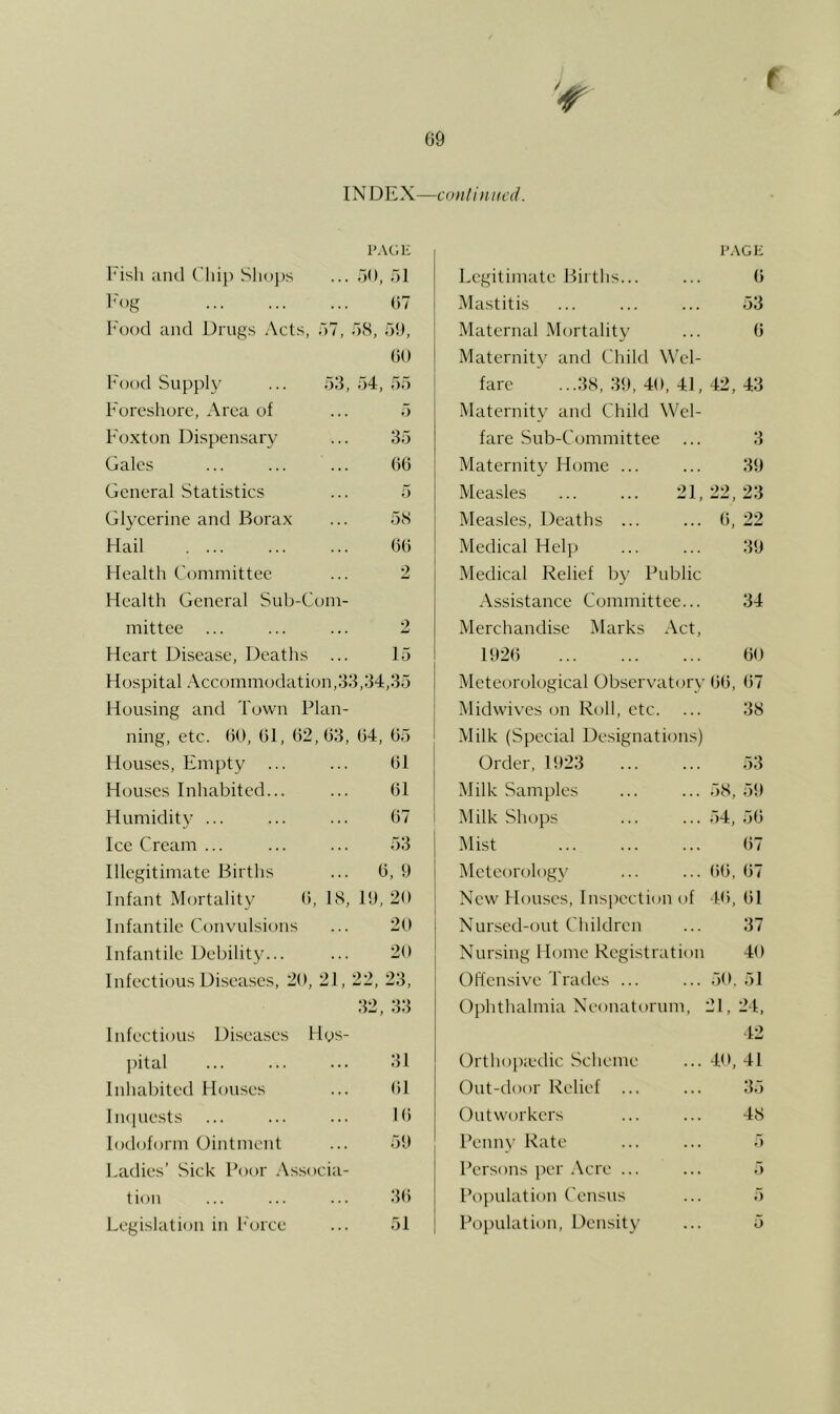 IN DEX—conlinucd. PAGE Fish ;uk1 Cliij) Sliops ... .lO, ol F'og ()7 F'o(xl and Drugs Acts, AT, .IS, oU, GO Food Supply ... 53, 54, 55 F'orcshorc, Area of ... 5 F'oxton Dispensary ... 35 Gales ... ... ... GO General Statistics ... 5 Glycerine and Borax ... 5S Hail .... ... ... GG Health Committee ... 2 Health Genei'al Sub-Com- mittee ... ... ... 2 Heart Disease, Deaths ... 15 Hospital Accommodation,33,34,35 Housing and Town Plan- ning, etc. GO, Gl, G2,G3, G4, G5 Houses, Empty ... ... Gl Houses Inhabited Humidity ... Ice Cream ... Illegitimate Births Infant Mortality Gl G7 53 ... G, 9 G, IS, 19, 20 Infantile Convulsions ... 20 Infantile Debility... ... 20 Infectious Diseases, 20, 21, 22, 23, 32, 33 Infectious Diseases Hos- pital ... ... ... 31 Inhabited Houses ... Gl Iiupiests ... ... ... IG Iodoform Ointment ... 59 Ladies’ Sick Poor .Associa- tion ... ... ... 3G eislation in h'orce ... 51 PAGE Legitimate Births... ... G Mastitis ... ... ... 53 Maternal Mortality ... G Maternity and Child Wel- fare ....3S, 39, 40, 41, 42, 43 Maternity and Child Wel- fare Sub-Committee ... 3 Maternity Home ... ... 39 Measles 21,22,23 Measles, Deaths ... ... G, 22 Medical Help ... ... 39 Medical Relief by Public Assistance Committee... 34 Merchandise Marks Act, 192G GO Meteorological Observatory GG, G7 Midwives on Roll, etc. ... 38 Milk (Special Designations) Order, 1923 ... ... 53 Milk Samples ... ... 58, 59 IVlilk Shops ... ... 54, 5G Mist ... ... ... G7 ^Meteorology ... ... GG, G7 New Houses, Inspection of 4G, Gl Nursed-out Children ... 37 Nursing Home Registration 40 Offensive Trades ... ... 50. 51 Ophthalmia Neonatorum, 21, 24, 42 Orthoj):edic Scheme ... 40, 41 Out-door Relief ... ... 35 Outworkers ... ... 48 Penny Kate ... ... 5 Persons per Acre ... ... 5 Population ('ensus ... 5 Population, Density ... 5