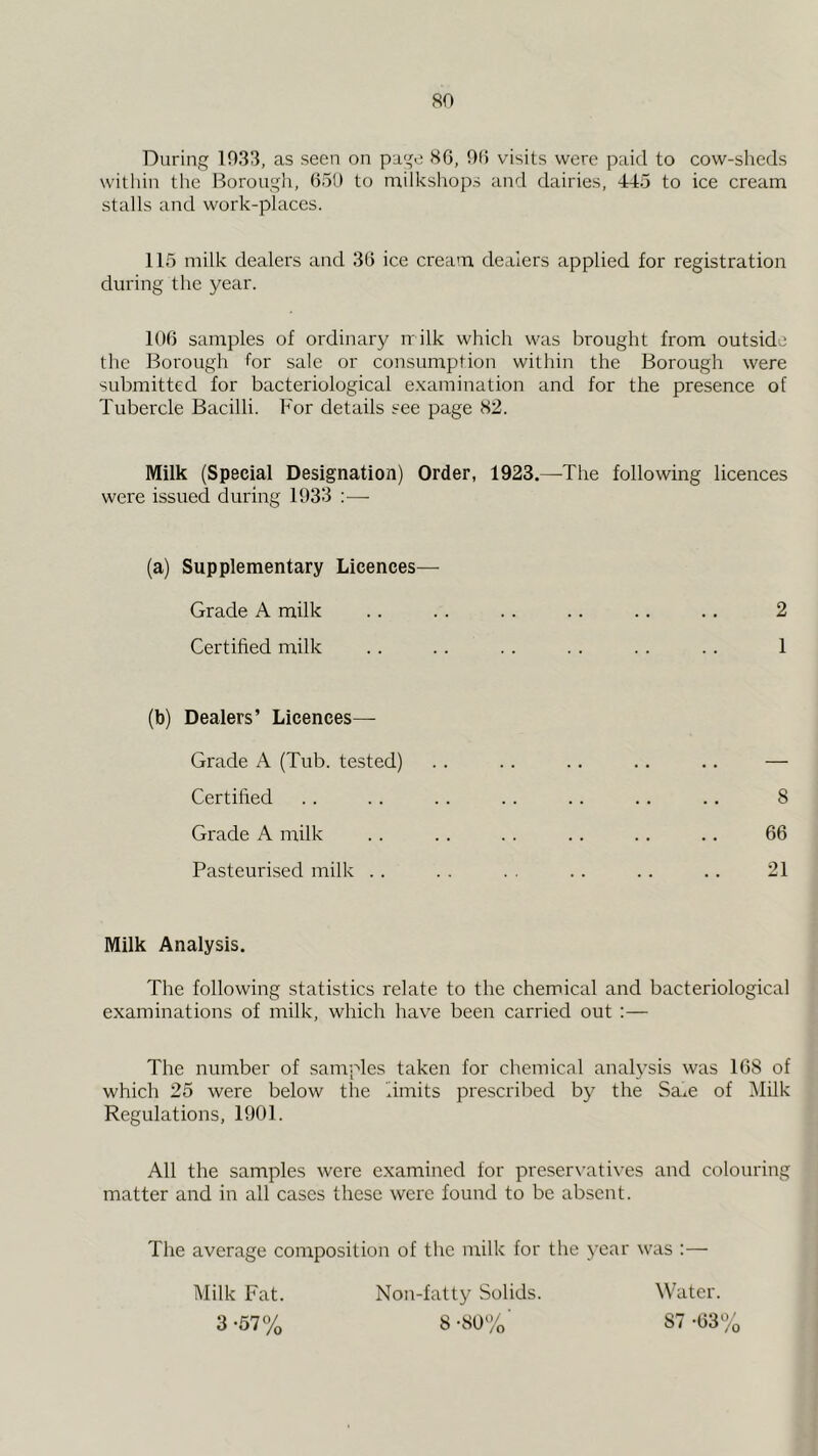 so During 1033, as seen on page 80, 00 visits were paid to cow-sheds within the Borough, 050 to milkshops and dairies, 445 to ice cream stalls and work-places. 115 milk dealers and 30 ice cream dealers applied for registration during the year. 100 samples of ordinary irilk which was brought from outside the Borough for sale or consumption within the Borough were submitted for bacteriological e.xamination and for the presence of Tubercle Bacilli. For details see page 82. Milk (Special Designation) Order, 1923.—The following licences were issued during 1933 :— (a) Supplementary Licences— Grade A milk .. .. .. .. .. .. 2 Certified milk .. .. .. .. .. .. 1 (b) Dealers’ Licences— Grade A (Tub. tested) .. .. .. .. .. — Certified .. .. .. .. .. .. .. 8 Grade A milk . . .. . . . . .. .. GO Pasteurised milk . . . . . . . . . . .. 21 Milk Analysis. The following statistics relate to the chemical and bacteriological examinations of milk, which have been carried out :— The number of samples taken for chemical analj’sis was 108 of which 25 were below the limits prescribed by the Sa^e of ]\Iilk Regulations, 1901. All the samples were examined for preserx'atives and colouring matter and in all cases these were found to be absent. The average composition of the n^ilk for the year was Milk Fat. 3 -67% Non-fatty Solids. 8-80%' Water. 87 -038;