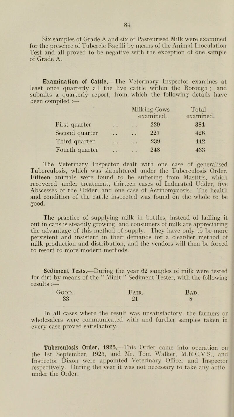 Six samples of Grade A and six of Pasteurised Milk were examined for the presence of Tubercle Bacilli by means of the Animnl Inoculation Test and all proved to be negative with the exception of one sampde of Grade A. Examination of Cattle.—The \Tterinary Inspector examines at least once quarterly all the live cattle within the Borough ; and submits a quarterly report, from which the following details have been compiled ;— Milking Cows Total exanrined. examined First quarter 229 384 Second quarter 227 426 Third quarter 239 442 Fourth quarter 248 433 The Veterinary Inspector dealt with one case of generalised Tuberculosis, which was slaughtered under the Tuberculosis Order. Fifteen animals were found to be suffering from Mastitis, whicli recovered under treatment, thirteen cases of Indurated Udder, five Abscesses of the Udder, and one case of Actinomycosis. The health and condition of the cattle inspected was found on the whole to be good. The practice of supplying milk in bottles, instead of ladling it out in cans is steadily growing, and consumers of milk are appreciating the advantage of this method of supply. They have only to be more persistent and insistent in their demands for a cleanlier method of milk production and distribution, and the vendors will then be forced to resort to more modern methods. Sediment Tests.—During the year 62 samples of milk were tested for dirt by means of the “ Minit ” Sediment Tester, with the following results :— Good. Fair. Bad. 33 21 8 In all cases where the result was unsatisfactory, the farmers or wholesalers were communicated with and further samples taken in every case proved satisfactory. Tuberculosis Order, 1925.—This Order came into operation on the 1st September, 11)25, and Mr. Tom W’alker, M.R.C.V.S., and Inspector Dixon were appointed \’eterinary Officer and Inspector respectively. During the year it was not necessary to take any actio under the Order.