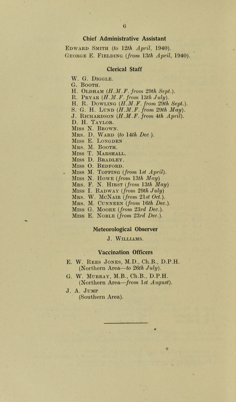 0 Chief Administrative Assistant Edwakd Smith {to 12th April, 1940). George E. Fielding {from 13th April, 1940). Clerical Staff W. G. Diggle. G. Booth. H. Oldham {H.M.F. from 29th Sept.). R. Pryar {H.M.F. from 13th July). H. R. Dowling {H.M.F. from 29th Sept.). S. G. H. 'Lv'SJ) {H.M.F. from 29th May). J. Richardson {H.M.F. from Uh April). D. H. Taylor. Miss N. Brown. Mrs. D. Ward {to lUh Dec ). Miss E. Longden Mrs. M. Booth. Miss T. Marshall. Miss D. Bradley. Miss O. Bedford. . Miss M. Topping {from 1st April). Miss N. Howe {from 13th May) Mrs. F. N. Hirst {from 13th May) Miss I. B.adway {from 29th July) Mrs. W. McNair {from 21st Oct.). Mrs. M. Cunneen {from 16th Dec.). Miss G. Moore {from 23rd Dec.). Miss E. Noble {from 23rd Dec.). Meteorological Observer J. Williams. Vaccination Officers E. W. Rees Jones, M.D., Ch.B., D.P.H. (Northern Area—to 26th July). G. W. Murray, M.B., Ch.B., D.P.H. (Northern Area—from 1st August). J. A. Jump (Southern Area).