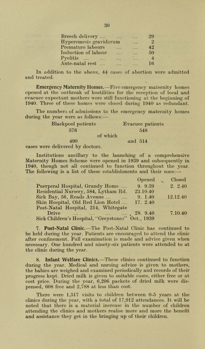 Breech delivery 29 Hyperemesis gravidc.ru]n 2 Premature labours 42 Induction of labour 50 Pyelitis 4 Ante-natal rest 16 In addition to the above, 44 cases of abortion were admitted and treated. Emergency Maternity Homes.—Five emergency maternity homes opened at the outbreak of hostilities for the reception of local and evacuee expectant mothers were still functioning at the beginning of 1940. Three of these homes were closed during 1940 as redundant. The numbers of admissions to the emergency maternity homes during the year were as follows;— Blackpool patients Evacuee patients 576 548 of which 490 and 514 cases were delivered by doctors. Institutions ancillary to the launching of a comprehensive Maternity Homes Scheme v/ere opened in 1939 and subsequently in 1940, though not all continued to function throughout the year. The following is a list of these establishments and their uses:— Opened ^ Closed Puerpera,! Hospital, Grundy Home 9. 9.39 2. 2.40 Residential Nursery, 584, Lytham Rd. 23.10.40 Sick Bay, 56, Reads Avenue 9. 1.40 12.12.40 Skin Hospital, Old Red Lion Hotel 17. 2.40 Post-Natal Hospital, 214, Whitegate Drive . 28. 9.40 7.10.40 Sick Children’s Hospital, “Greystones” Oct., 1939 7. Post-Natal Clinic.—The Post-Natal Clinic has continued to be held during the year. Patients are encouraged to attend the clinic after confinement. Full examination is made and advice given when necessary. One hundred and ninety-six patients were attended to at the clinic during the year. 8. Infant Welfare Clinics.—These clinics continued to function during the year. Medical and nursing advice is given to mothers, the babies are weighed and examined periodically and records of their progress kept. Dried milk is given to suitable cases, either free or at cost price. During the year, 6,206 packets of dried milk were dis- pensed, 608 free and 2,788 at less than cost. There were 1,517 visits to children between 0-5 years at the clinics during the year, Avith a total of 17,912 attendances. It Avill be noted that there is a material increase in the number of children attending the clinics and mothers realise more and more the benefit and assistance they get in the bringing up of their children.