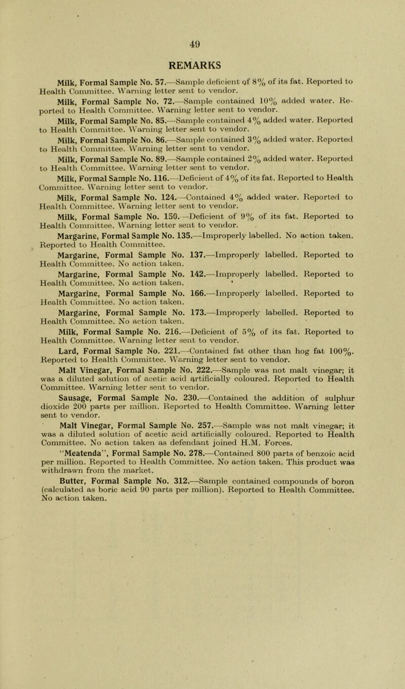 REMARKS Milk, Formal Sample No. 57.—Sample ilefioient gf 8% of its fat. Reported to Health Committee. Warning letter sent to vendor. Milk, Formal Sample No. 72.—Sample contained 10% added water. Re- ported to Health Committee. Warning letter sent to vendor. Milk, Formal Sample No. 85.—Sample contained 4% added water. Reported to Health Committee. Warning letter sent to vendor. Milk, Formal Sample No. 86.—Sample contained 3% added water. Reported to Health Committee. Warning letter sent to vendor. Milk, Formal Sample No. 89.—Sample contained 2% added water. Reported to Health Committee. Warning letter sent to vendor. Milk, Formal Sample No. 116.—Deficient of 4% of its fat. Reported to Health Committee. Warning letter sent to vendor. Milk, Formal Sample No. 124.—Contained 4% added water. Reported to Health Committee. Warning letter sent to vendor. Milk, Formal Sample No. 150. —Deficient of 9% of its fat. Reported to Health Committee. Warning letter sent to vendor. Margarine, Formal Sample No. 135.—Improperly labelled. No action taken. Reported to Health Committee. Margarine, Formal Sample No. 137.—Improperly labelled. Reported to Health Committee. No action taken. Margarine, Formal Sample No. 142.—Improperly labelled. Reported to Health Committee. No action taken. ’ Margarine, Formal Sample No. 166.—Impropeidy labelled. Reported to Health Committee. No action taken. Margarine, Formal Sample No. 173.—Improperly labelled. Reported to Health Committee. No action taken. Milk, Formal Sample No. 216.—Deficient of 5% of its fat. Reported to Health Committee. Warning letter sent to vendor. Lard, Formal Sample No. 221.—Contained fat other than hog fat 100%. Reported to Health Committee. Warning letter sent to vendor. Malt Vinegar, Formal Sample No. 222.—Sample was not malt vinegar; it was a diluted solution of acetic acid firtificially coloured. Reported to Health Committee. Warning letter sent to vendor. Sausage, Formal Sample No. 230.—Contamed the addition of sulphur dioxide 200 parts per million. Reported to Health Committee. Warning letter sent to vendor. Malt Vinegar, Formal Sample No. 257.—Sample was not malt vinegar; it was a diluted solution of acetic acid artificially coloured. Reported to Health Committee. No action taken as defendant joined H.M. Forces. “Meatenda”, Formal Sample No. 278.—Contained 800 parts of benzoic acid per million. Reported to Health Committee. No action taken. This product was withdrawn from the market. Butter, Formal Sample No. 312.-—Sample contained compounds of boron (calculated as boric acid 90 parts per million). Reported to Health Committee. No action taken.