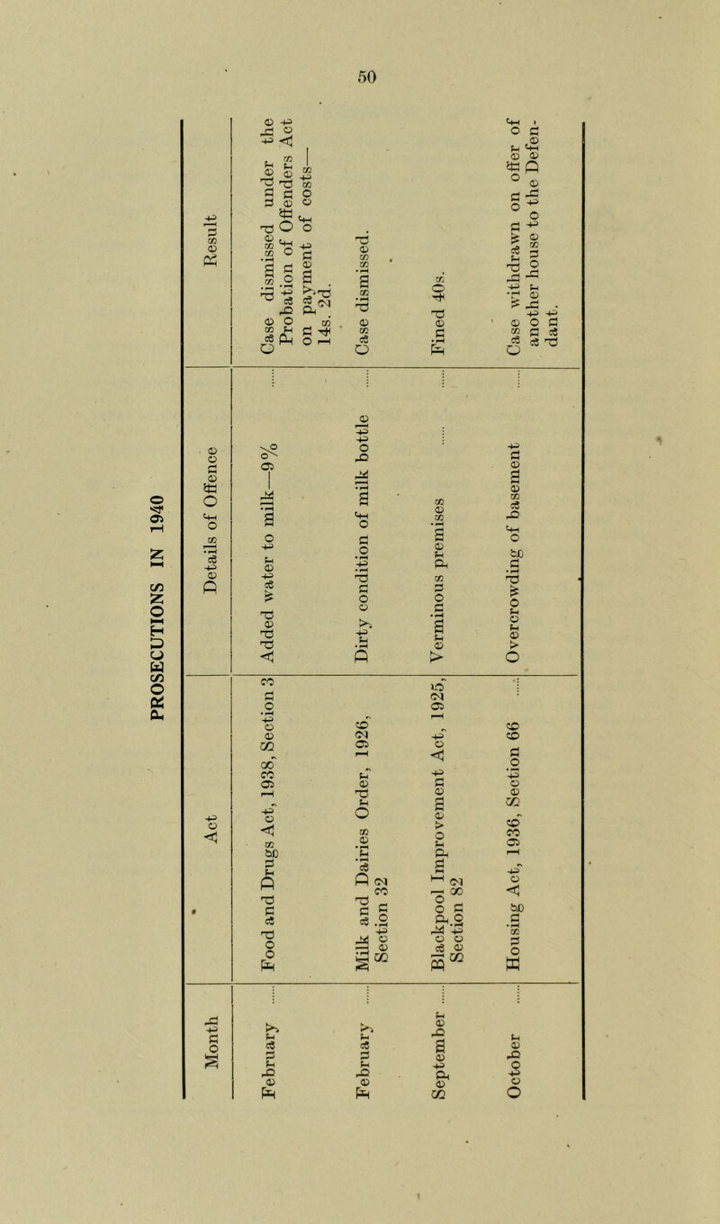 50 0) -Cl u s a StJ -r) O 02 ^ 03 O 'i s 03 .2 -O 03 O 03 ;-l cs Ph Q 03 o o o !=l 03 B ^•T3 w “ c: o »—I <D O fl o:? y=i o o o 4^ 4i O CO d o • w 4^ o a; 03 go CO C5 4^ c> OJ ft c c« t3 O O fil -fl fi o c« rC 03 Ph fi Ow 03 Q 03 -CJ 4-i o +;> 03 03 3 O -3 ;h 03 -33 -t3> O fl c3 Cl a t3 0) 4^ o 43) Xi d 03 2 73h 03 Zfl a:) CO 02 cS -O O =44 s o uo 03 ce CO C<l 4^ CO 03 O <1 d o 4^ e d O 73 e fH a OQ o > CO CO Q CO e ;h 03 t-l ft c6 Q fN a (M 44r o fO 00 <3 73 o _ o fl W) §.2 ft o -24 d +=» CO -3i| « o o 03 ® ce 03 Q ^02 ffi ;-i ce c u rD 03 pSH U 03 -D a 03 43) ft 03 02 >-( 03 -Q o 43> o o