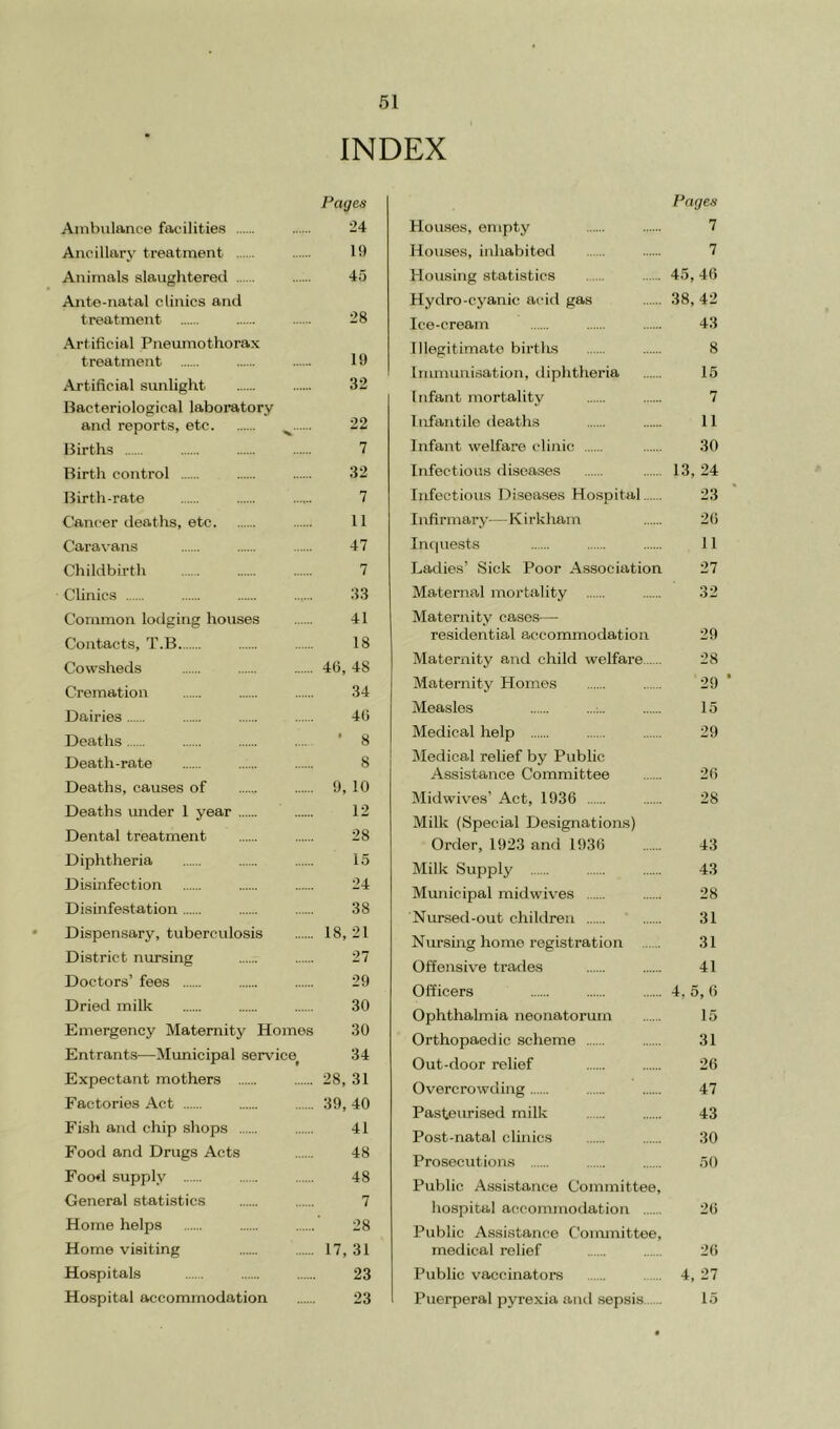 INDEX Pages Ambulance facilities 24 Ancillary treatment 19 Animals slaughtered 45 Ante-natal clinics and treatment 28 Artificial Pneumothorax treatment 19 Artificial simlight 32 Bacteriological laboratory and reports, etc ^ 22 Births 7 Birth control 32 Birth-rate 7 Cancer ileaths, etc 11 Caravans 47 Childbirth 7 Clinics 33 Common lodging houses 41 Contacts, T.B 18 Cowsheds 46,48 Cremation 34 Dairies 40 Deaths ‘ 8 Death-rate 8 Deaths, causes of ...... 9, 10 Deaths under 1 year 12 Dental treatment 28 Diphtheria 15 Dismfection 24 Disinfestation 38 Dispensary, tuberculosis 18,21 District nursing 27 Doctors’ fees 29 Dried milk 30 Emergency Maternity Homos 30 Entrants-—Municipal ser^dce^ 34 Expectant mothers 28, 31 Factories Act 39, 40 Fish and chip shops 41 Food and Drugs Acts 48 Food supply 48 General statistics 7 Home helps 28 Home visiting 17, 31 Hospitals 23 Hospital accommodation 23 Pages Houses, empty 7 Houses, inhabited 7 Housing statistics 45,46 Hydro-cyanic aidd gas 38, 42 Ice-cream 43 Illegitimate births 8 Inummi.sation, diphtheria 15 Infant mortality 7 Infantile deaths 11 Infant welfare clinic 30 Infectious diseases 13, 24 Infectious Diseases Hospital 23 Infirmary—Kirkham 26 Inquests 11 Ladies’ Sick Poor Association 27 Maternal mortality 32 Maternity cases— residential accommodation 29 Maternity and child welfare 28 Maternity Homes 29 Measles ....... 15 Medical help 29 Medical relief by Public Assistance Committee 26 Midwives’ Act, 1936 28 Milk (Special Designations) Order, 1923 and 1936 43 Milk Supply 43 Municipal midwives 28 Nursed-out children 31 Nursing homo registration 31 Offensiv^e trades 41 Officers 4,5,6 Ophthalmia neonatorum 15 Orthopaedic scheme 31 Out-door relief 26 Overcrowding 47 Pasteurised milk 43 Post-natal clinics 30 Prosecutions 50 Public Assistance Committee, hospital accommodation 26 Public Assistance Coimnittee, medical relief 26 Public vaccinatom 4, 27 Puerperal pj'rexia and sepsis 15