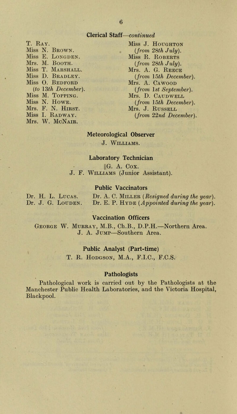 Clerical Staff—continued T. Ray. Miss N. Brown. Miss E. Longden. Mrs. M. Booth. Miss T. Marshall. Miss D. Bradley. Miss O. Bedford {to \^th December). Miss M. Topping. Miss N. Howe. Mrs. F. N. Hirst. Miss I. Radway. Mrs. W. McNair. Miss J. Houghton {from 2Sth July). Miss R. Roberts {from 2Sth July). Mrs. A. G. Reece {from 15th December). Mrs. A. Cawood {from Isi September). Mrs. D. Caudwell {from 15th December). Mrs. J. Russell {from 22nd December). Meteorological Observer J. Williams. Laboratory Technician ||G. A. Cox. J. F. Williams (Junior Assistant). Public Vaccinators Dr. H. L. Lucas. Dt. A. {Resigned during the year). Dr. J. G. Louden. Dt.Ri.R.U.yt)'e.{Appointed during the year). Vaccination Officers George W. Murray, M.B., Ch.B., D.P.H.—Northern Area. J. A. Jump—Southern Area. Public Analyst (Part-time) T. R. Hodgson, M.A., F.I.C., F.C.S. Pathologists Pathological work is carried out by the Pathologists at the Manchester Public Health Laboratories, and the Victoria Hospital, Blackpool.