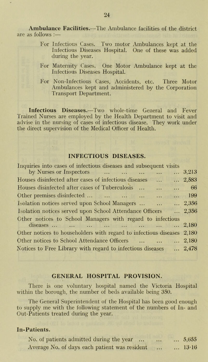 Ambulance Facilities.—The Ambulance facilities of the district are as follows Tor Infectious Cases. Two motor Ambulances kept at the Infectious Diseases Hospital. One of these was added during the year. For Maternity Cases. One Motor Ambulance kept at the Infectious Diseases Hospital. For Non-lnfectious Cases, Accidents, etc. Three Motor Ambulances kept and administered by the Corporation Transport Department. Infectious Diseases.—Two whole-time General and Fever Trained Nurses are employed by the Health Department to visit and advise in the nursing of cases of infectious disease. They work under the direct supervision of the Medical Officer of Health. INFECTIOUS DISEASES. Inquiries into cases of infectious diseases and subsequent visits by Nurses or Inspectors ... ... Houses disinfected after cases of infectious diseases \ Houses disinfected after cases of Tuberculosis ... Other premises disinfected ... Isolation notices served upon School Managers ... Isolation notices serv^ed upon School Attendance Officers Other notices to School Managers with regard to infectious diseases ... Other notices to householders with regard to infectious diseases Other notices to School Attendance Officers Notices to Free Library with regard to infectious diseases 3,213 2,583 66 199 2,356 2,356 2,180 2,180 2,180 2,478 GENERAL HOSPITAL PROVISION. There is one voluntary hospital named the Victoria Hospital within the borough, the number of beds available being 350. The General Superintendent of the Hospital has been good enough to supply me with the following statement of the numbers of In- and Out-Patients treated during the year. In-Patients. No. of patients admitted during the year ... ... ... 5,655 iVverage No. of days each patient was resident ... ... 13T6