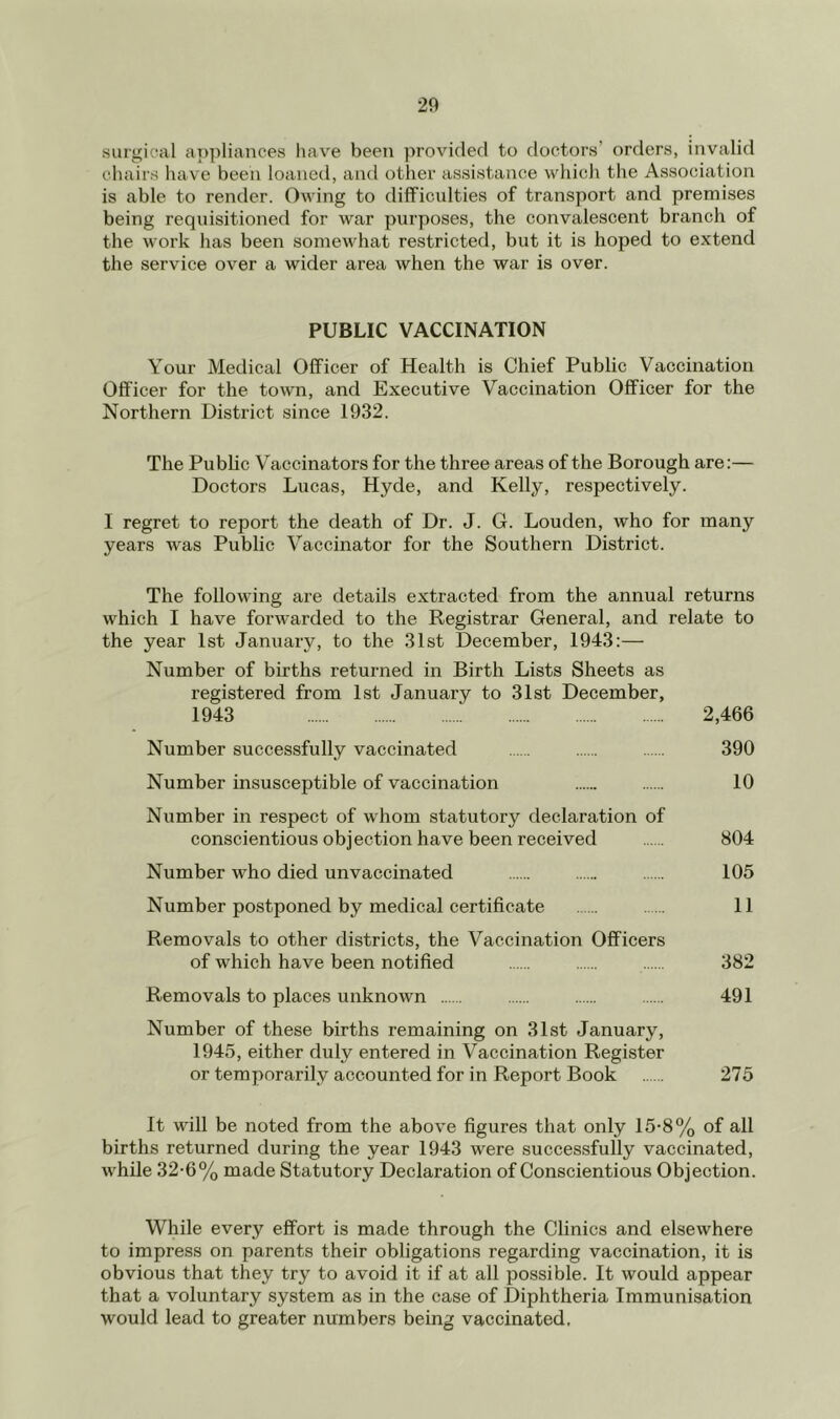 surgical aT)])liances liave been provided to doctors’ orders, invalid chairs have been loaned, and other assistance which the Association is able to render. Owing to difficidties of transport and premises being requisitioned for war purposes, the convalescent branch of the work has been somewhat restricted, but it is hoped to extend the service over a wider area when the war is over. PUBLIC VACCINATION Your Medical Officer of Health is Chief Public Vaccination Officer for the town, and Executive Vaccination Officer for the Northern District since 1932. The Public Vaccinators for the three areas of the Borough are:— Doctors Lucas, Hyde, and Kelly, respectively. I regret to report the death of Dr. J. G. Louden, who for many years was Public Vaccinator for the Southern District. The following are details extracted from the annual returns which I have forwarded to the Registrar General, and relate to the year 1st January, to the 31st December, 1943:— Number of births returned in Birth Lists Sheets as registered from 1st January to 31st December, 1943 2,466 Number successfully vaccinated 390 Number insusceptible of vaccination 10 Number in respect of whom statutory declaration of conscientious objection have been received 804 Number who died unvaccinated 105 Number postponed by medical certificate 11 Removals to other districts, the Vaccination Officers of which have been notified 382 Removals to places unknown 491 Number of these births remaining on 31st January, 1945, either duly entered in Vaccination Register or temporarily accounted for in Report Book 275 It wdll be noted from the above figures that only 15-8% of all births returned during the year 1943 were successfully vaccinated, w^hile 32-6% made Statutory Declaration of Conscientious Objection. While every effort is made through the Clinics and elsewhere to impress on parents their obligations regarding vaccination, it is obvious that they try to avoid it if at all possible. It would appear that a voluntary system as in the case of Diphtheria Immunisation would lead to greater numbers being vaccinated.