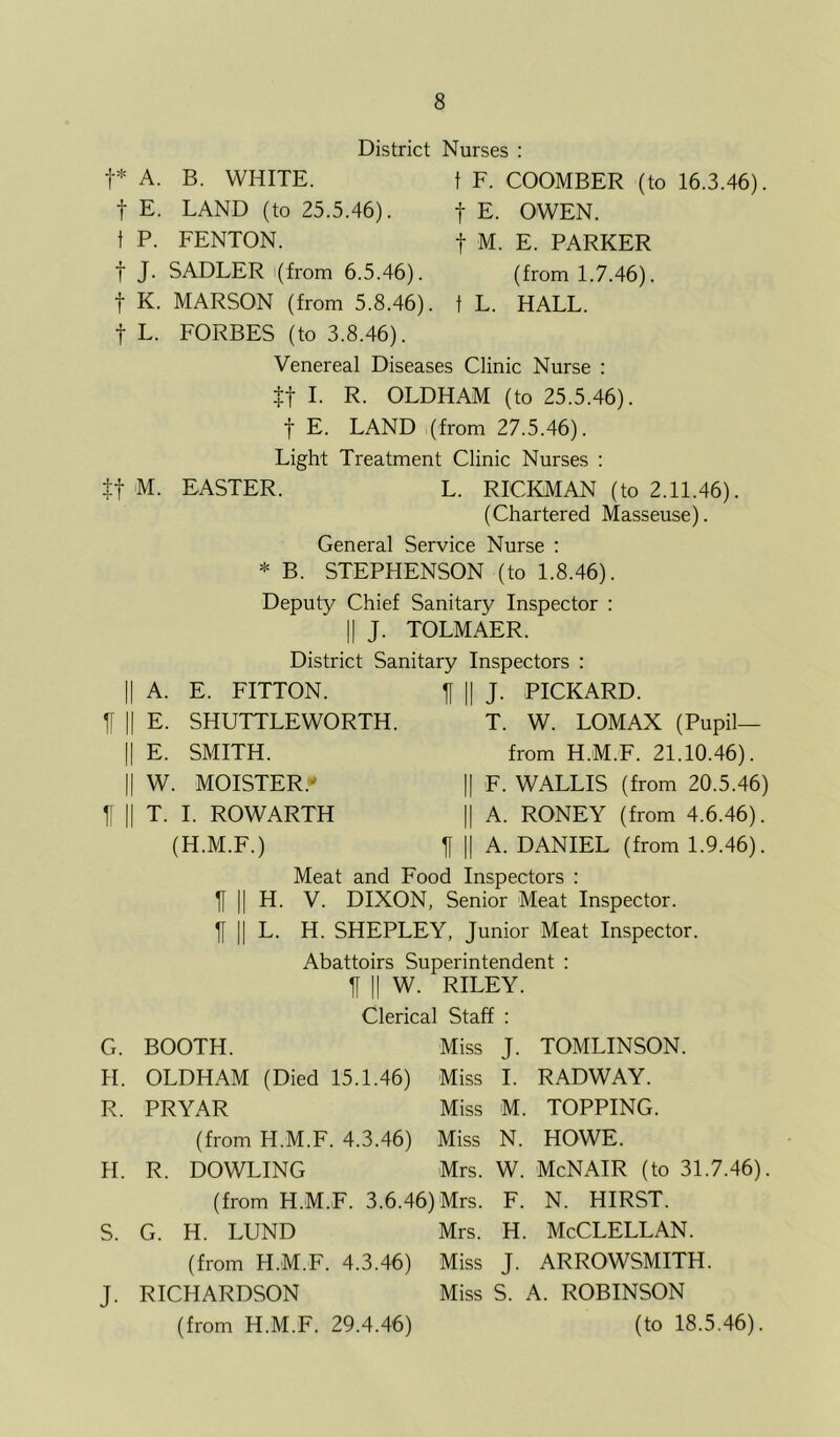 District Nurses : t* A. B. WHITE, t E. LAND (to 25.5.46). t P. FENTON, t J. SADLER i(from 6.5.46). t K. MARSON (from 5.8.46). t L. FORBES (to 3.8.46). t F. COOMBER (to 16.3.46). t E. OWEN, t M. E. PARKER (from 1.7.46). t L. HALL. Venereal Diseases Clinic Nurse : I. R. OLDHAM (to 25.5.46). t E. LAND (from 27.5.46). Light Treatment Clinic Nurses ; tt M. EASTER. L. RICKMAN (to 2.11.46). (Chartered Masseuse). General Service Nurse : * B. STEPHENSON (to 1.8.46). Deputy Chief Sanitary Inspector : II J. TOLMAER. District Sanitary Inspectors : II A. E. FITTON. H II J. PICKARD. H II E. SHUTTLEWORTH. T. W. LOMAX (Pupil— II E. SMITH. from H.M.F. 21.10.46). II W. MOISTER.** II F. WALLIS (from 20.5.46) U II T. 1. ROWARTH 1 A. RONEY (from 4.6.46). (H.M.F.) U A. DANIEL (from 1.9.46). Meat and Food Inspectors : ^ II H. V. DIXON, Senior Meat Inspector. II II L. H. SHEPLEY, Junior Meat Inspector. Abattoirs Superintendent : u II W. RILEY. Clerical Staff : G. BOOTH. Miss J. TOMLINSON. H. OLDHAM (Died 15.1.46) Miss I. RADWAY. R. PRYAR Miss M. TOPPING. (from H.M.F. 4.3.46) Miss N. HOWE. H. R. DOWLING Mrs. W. McNAIR (to 31.7.46). (from H.M.F. 3.6.46) Mrs. F. N. HIRST. S. G. H. LUND Mrs. H. McCLELLAN. (from H.M.F. 4.3.46) Miss J. ARROWSMITH. J. RICHARDSON Miss S. A. ROBINSON (from H.M.F. 29.4.46) (to 18.5.46).