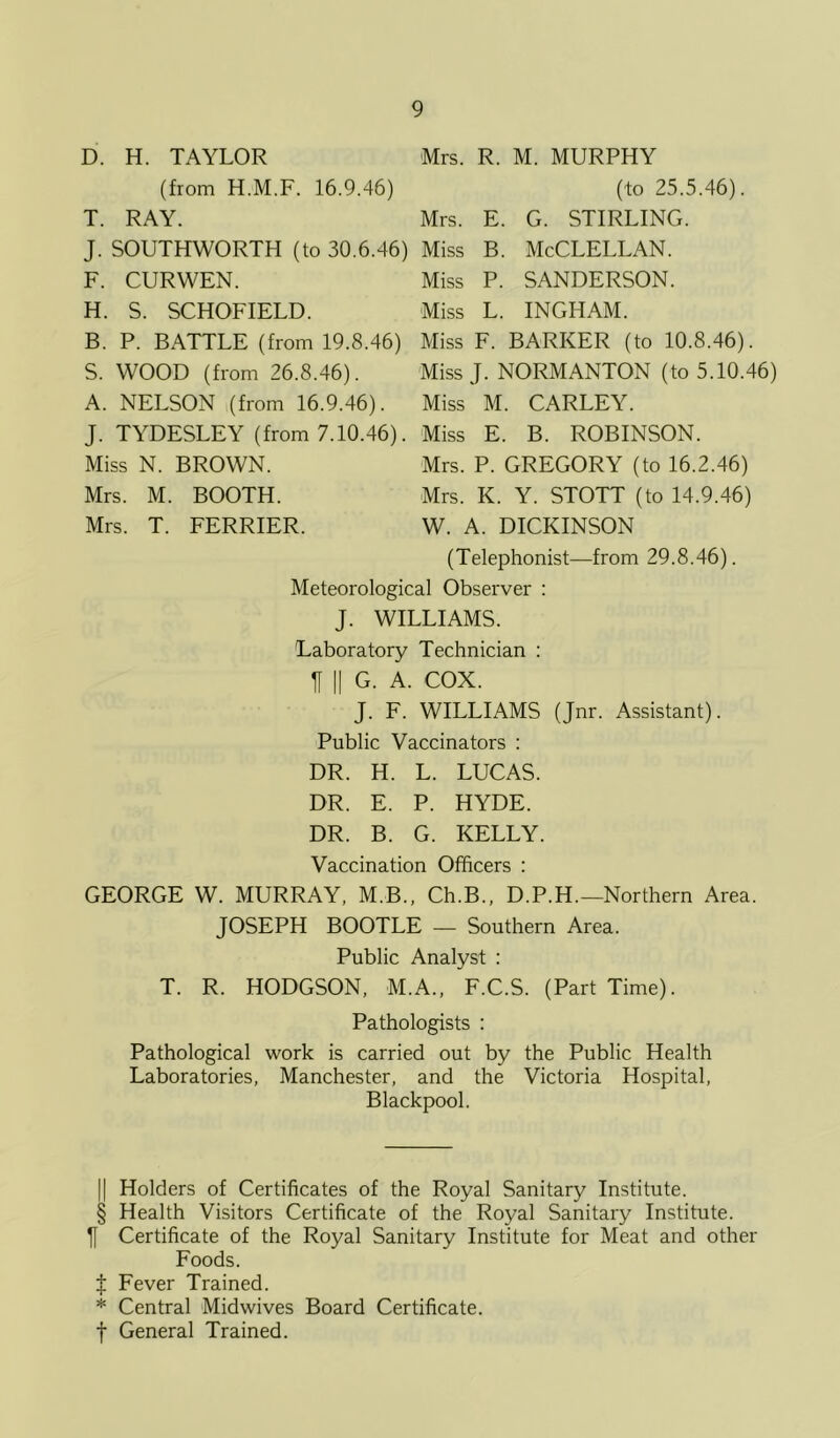 D. H. TAYLOR (from H.M.F. 16.9.46) T. RAY. J. SOUTHWORTH (to 30.6.46) F. CURWEN. H. S. SCHOFIELD. B. P. BATTLE (from 19.8.46) S. WOOD (from 26.8.46). A. NELSON .(from 16.9.46). J. TYDESLEY (from 7.10.46). Miss N. BROWN. Mrs. M. BOOTH. Mrs. T. FERRIER. Mrs. R. M. MURPHY (to 25.5.46). Mrs. E. G. STIRLING. Miss B. McClellan. Miss P. SANDERSON. Miss L. INGHAM. Miss F. BARKER (to 10.8.46). Miss J. NORMANTON (to 5.10.46) Miss M. CARLEY. Miss E. B. ROBINSON. Mrs. P. GREGORY (to 16.2.46) Mrs. K. Y. STOTT (to 14.9.46) W. A. DICKINSON (Telephonist—from 29.8.46). Meteorological Observer : J. WILLIAMS. Laboratory Technician ; 11 II G. A. COX. J. F. WILLIAMS (Jnr. Assistant). Public Vaccinators : DR. H. L. LUCAS. DR. E. P. HYDE. DR. B. G. KELLY. Vaccination Officers : GEORGE W. MURRAY, M.B., Ch.B., D.P.H.—Northern Area. JOSEPH BOOTLE — Southern Area. Public Analyst : T. R. HODGSON, M.A., F.C.S. (Part Time). Pathologists : Pathological work is carried out by the Public Health Laboratories, Manchester, and the Victoria Hospital, Blackpool. II Holders of Certificates of the Royal Sanitary Institute. § Health Visitors Certificate of the Royal Sanitary Institute. ^ Certificate of the Royal Sanitary Institute for Meat and other Foods. J Fever Trained. * Central Midwives Board Certificate, f General Trained.