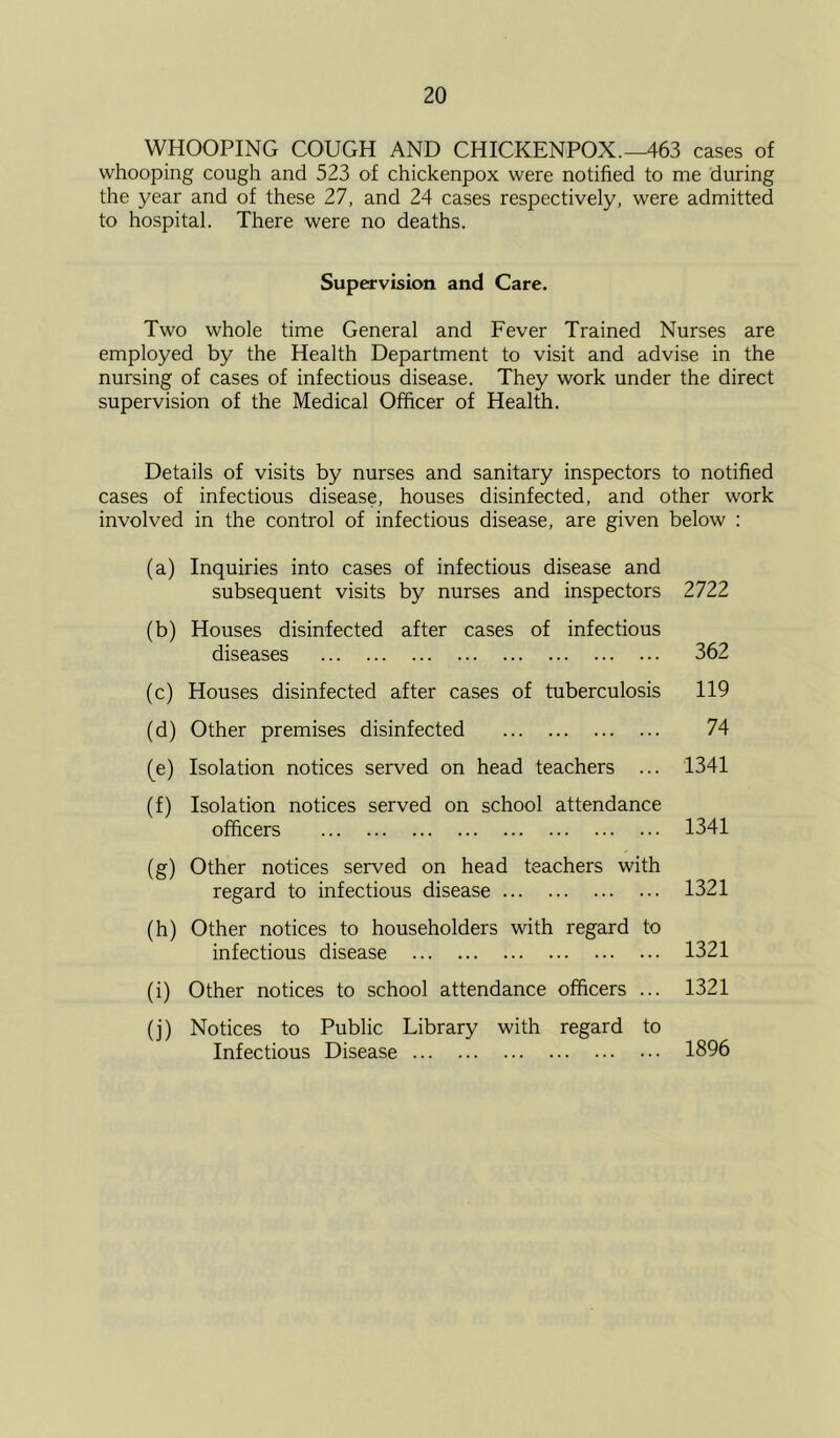 WHOOPING COUGH AND CHICKENPOX.—463 cases of whooping cough and 523 of chickenpox were notified to me during the year and of these 27, and 24 cases respectively, were admitted to hospital. There were no deaths. Supervision and Care. Two whole time General and Fever Trained Nurses are employed by the Health Department to visit and advise in the nursing of cases of infectious disease. They work under the direct supervision of the Medical Officer of Health. Details of visits by nurses and sanitary inspectors to notified cases of infectious disease, houses disinfected, and other work involved in the control of infectious disease, are given below : (a) Inquiries into cases of infectious disease and subsequent visits by nurses and inspectors 2722 (b) Houses disinfected after cases of infectious diseases 362 (c) Houses disinfected after cases of tuberculosis 119 (d) Other premises disinfected 74 (e) Isolation notices served on head teachers ... 1341 (f) Isolation notices served on school attendance officers 1341 (g) Other notices served on head teachers with regard to infectious disease 1321 (h) Other notices to householders with regard to infectious disease 1321 (i) Other notices to school attendance officers ... 1321 (j) Notices to Public Library with regard to Infectious Disease 1896