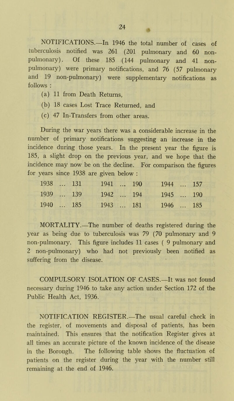 NOTIFICATIONS.—In 1946 the total number of cases of tuberculosis notified was 261 (201 pulmonary and 60 non- pulmonary). Of these 185 i(144 pulmonary and 41 non- pulmonary) were primary notifications, and 76 (57 pulmonary and 19 non-pulmonary) were supplementary notifications as follows ; (a) 11 from Death Returns, (b) 18 cases Lost Trace Returned, and (c) 47 In-Transfers from other areas. During the war years there was a considerable increase in the number of primary notifications suggesting an increase in the incidence during those years. In the present year the figure is 185, a slight drop on the previous year, and we hope that the incidence may now be on the decline. For comparison the figures for years since 1938 are given below : 1938 ... 131 1941 ... 190 1944 ... 157 1939 ... 139 1942 ... 194 1945 ... 190 1940 ... 185 1943 ... 181 1946 ... 185 MORTALITY.—^The number of deaths registered during the year as being due to tuberculosis was 79 (70 pulmonary and 9 non-pulmonary. This figure includes 11 cases ( 9 pulmonary and 2 non-pulmonary) who had not previously been notified as suffering from the disease. COMPULSORY ISOLATION OF CASES.—It was not found necessary during 1946 to take any action under Section 172 of the Public Health Act, 1936. NOTIFICATION REGISTER.—The usual careful check in the register, of movements and disposal of patients, has been maintained. This ensures that the notification Register gives at all times an accurate picture of the known incidence of the disease in the Borough. The following table shows the fluctuation of patients on the register during the year with the number still remaining at the end of 1946.