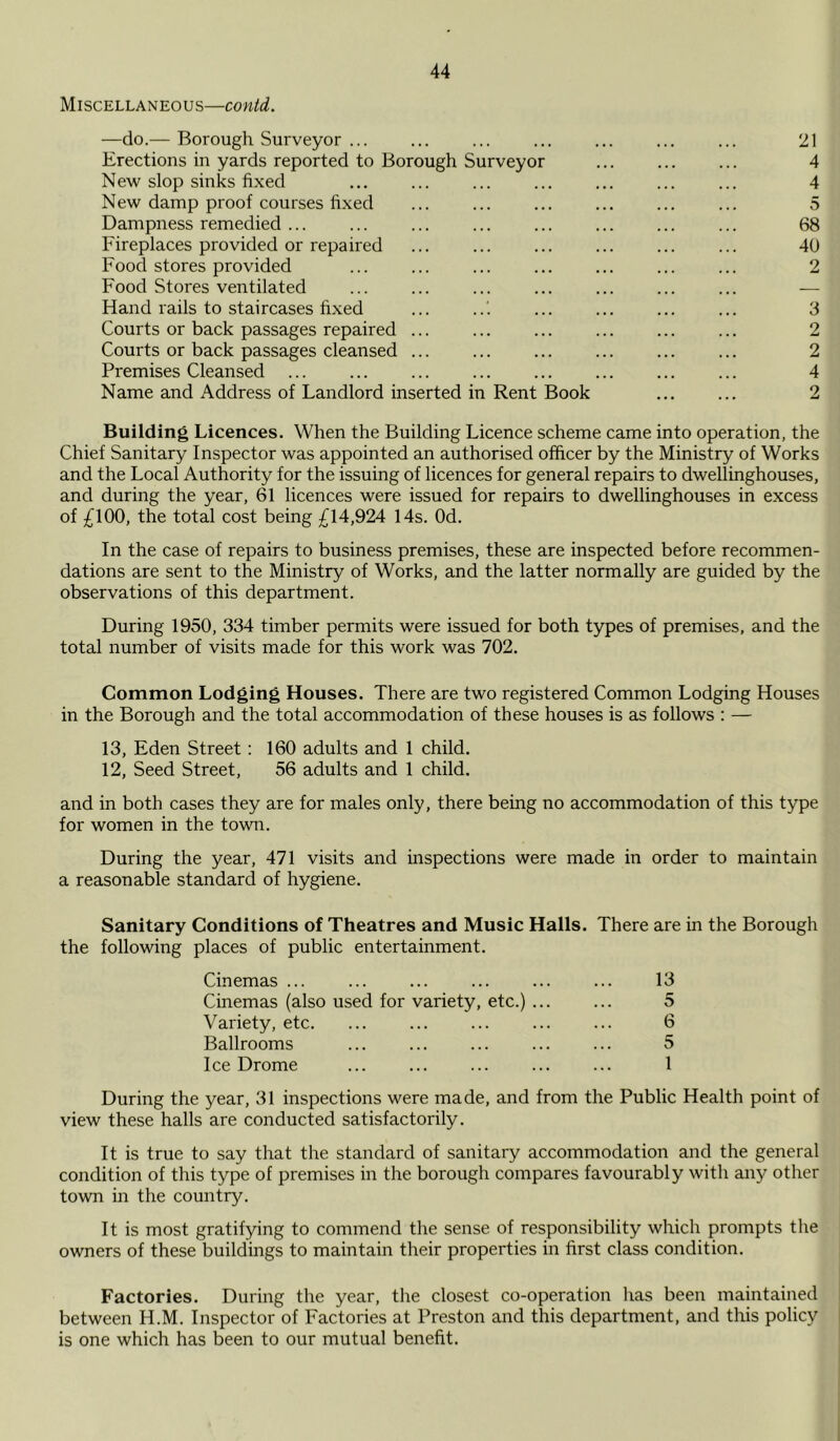 Miscellaneous—contd. —do.— Borough Surveyor ... ... ... ... ... ... ... 21 Erections in yards reported to Borough Surveyor ... ... ... 4 New slop sinks fixed ... ... ... ... ... ... ... 4 New damp proof courses fixed ... ... ... ... ... ... 5 Dampness remedied ... ... ... ... ... ... 68 Fireplaces provided or repaired ... ... ... ... ... ... 40 Food stores provided ... ... ... ... ... ... ... 2 Food Stores ventilated ... ... ... ... ... ... ... — Hand rails to staircases fixed ... ... ... ... ... 3 Courts or back passages repaired ... ... ... ... ... ... 2 Courts or back passages cleansed ... ... ... ... ... ... 2 Premises Cleansed ... ... ... ... ... ... ... ... 4 Name and Address of Landlord inserted in Rent Book ... ... 2 Building Licences. When the Building Licence scheme came into operation, the Chief Sanitary Inspector was appointed an authorised officer by the Ministry of Works and the Local Authority for the issuing of licences for general repairs to dwellinghouses, and during the year, 61 licences were issued for repairs to dwellinghouses in excess of £100, the total cost being £14,924 14s. Od. In the case of repairs to business premises, these are inspected before recommen- dations are sent to the Ministry of Works, and the latter normally are guided by the observations of this department. During 1950, 334 timber permits were issued for both types of premises, and the total number of visits made for this work was 702. Common Lodging Houses. There are two registered Common Lodging Houses in the Borough and the total accommodation of these houses is as follows : — 13, Eden Street: 160 adults and 1 child. 12, Seed Street, 56 adults and 1 child. and in both cases they are for males only, there being no accommodation of this type for women in the town. During the year, 471 visits and inspections were made in order to maintain a reasonable standard of hygiene. Sanitary Conditions of Theatres and Music Halls. There are in the Borough the following places of public entertainment. Cinemas ... ... ... ... ... ... 13 Cinemas (also used for variety, etc.) 5 Variety, etc. ... ... ... ... ... 6 Ballrooms ... ... ... 5 Ice Drome ... ... ... ... ... 1 During the year, 31 inspections were made, and from the Public Health point of view these halls are conducted satisfactorily. It is true to say that the standard of sanitary accommodation and the general condition of this type of premises in the borough compares favourably with any other town in the country. It is most gratifying to commend the sense of responsibility which prompts the owners of these buildings to maintain their properties in first class condition. Factories. During the year, the closest co-operation has been maintained between H.M. Inspector of Factories at Preston and this department, and this policy is one which has been to our mutual benefit.