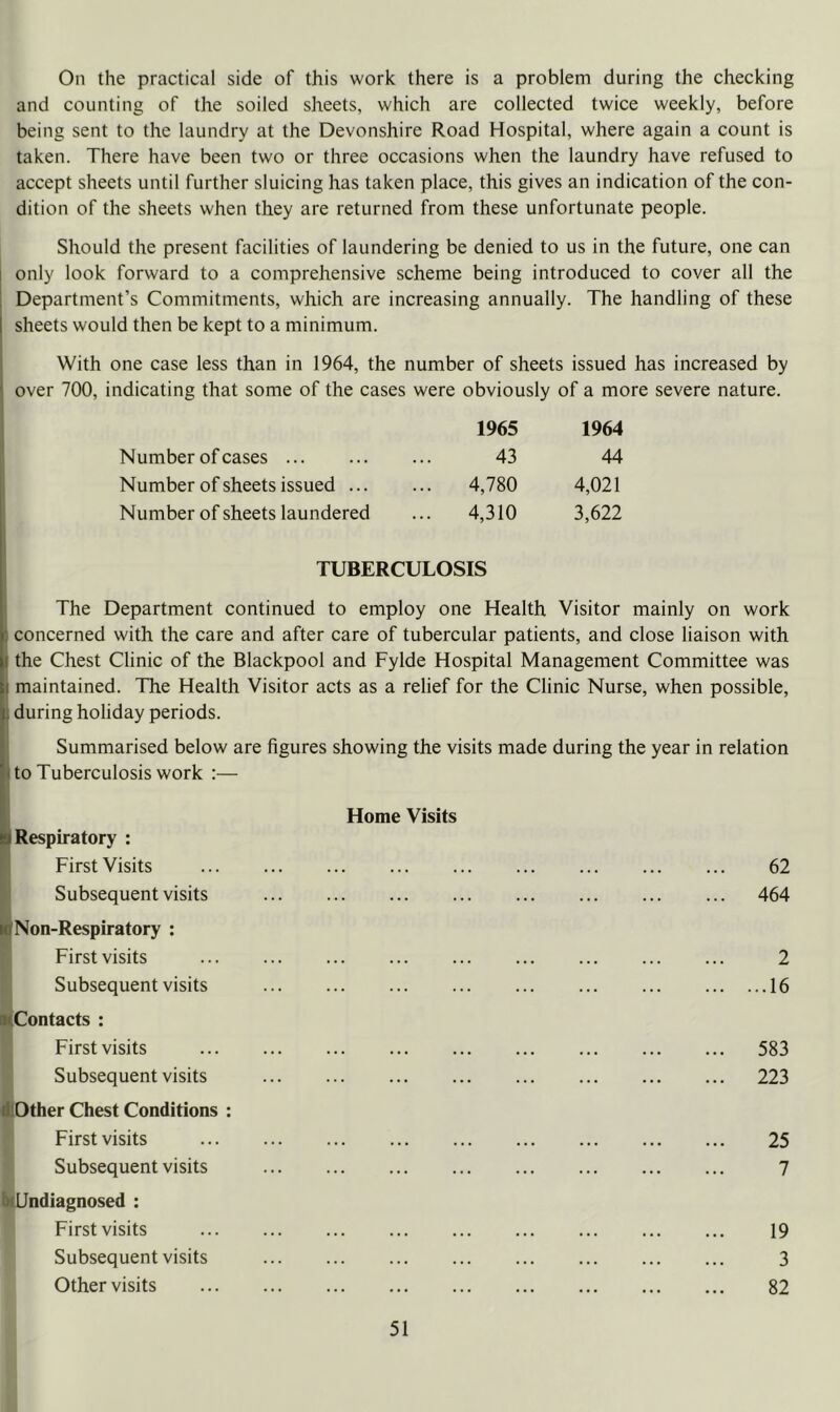 On the practical side of this work there is a problem during the checking and counting of the soiled sheets, which are collected twice weekly, before being sent to the laundry at the Devonshire Road Hospital, where again a count is taken. There have been two or three occasions when the laundry have refused to accept sheets until further sluicing has taken place, this gives an indication of the con- dition of the sheets when they are returned from these unfortunate people. Should the present facilities of laundering be denied to us in the future, one can I only look forward to a comprehensive scheme being introduced to cover all the ! Department’s Commitments, which are increasing annually. The handling of these I sheets would then be kept to a minimum. With one case less than in 1964, the number of sheets issued has increased by ^ over 700, indicating that some of the cases were obviously of a more severe nature. 1965 1964 Number of cases 43 44 Number of sheets issued ... 4,780 4,021 Number of sheets laundered 4,310 3,622 TUBERCULOSIS The Department continued to employ one Health Visitor mainly on work j concerned with the care and after care of tubercular patients, and close liaison with I the Chest Clinic of the Blackpool and Fylde Hospital Management Committee was I maintained. The Health Visitor acts as a relief for the Clinic Nurse, when possible, i during holiday periods. Summarised below are figures showing the visits made during the year in relation I to Tuberculosis work ;— Home Visits (Respiratory : First Visits Subsequent visits iifNon-Respiratory : First visits Subsequent visits iKContacts : First visits Subsequent visits dlOther Chest Conditions : First visits Subsequent visits bfUndiagnosed : First visits Subsequent visits Other visits 62 464 2 ..16 583 223 25 7 19 3 82