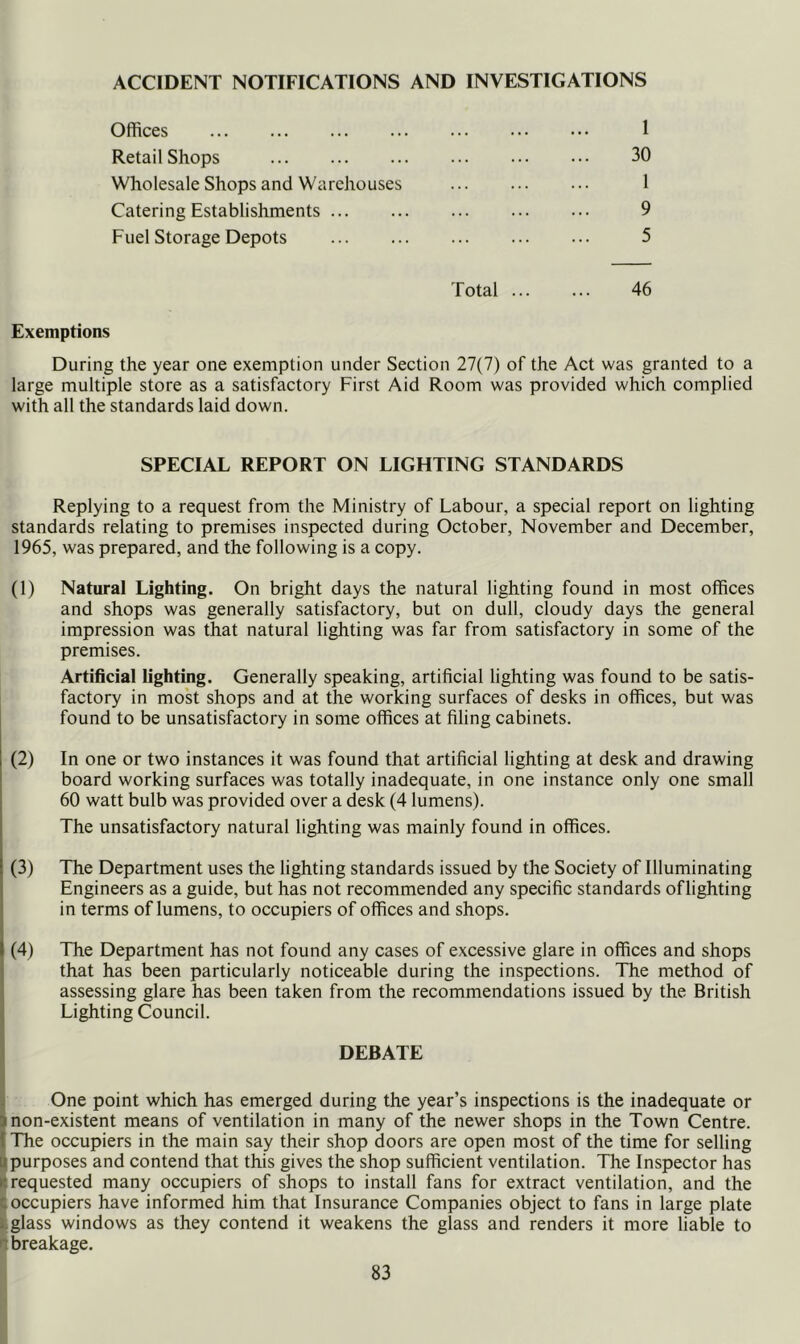 ACCIDENT NOTIFICATIONS AND INVESTIGATIONS Offices 1 Retail Shops 30 Wholesale Shops and Warehouses 1 Catering Establishments 9 Fuel Storage Depots 5 Total 46 Exemptions During the year one exemption under Section 27(7) of the Act was granted to a large multiple store as a satisfactory First Aid Room was provided which complied with all the standards laid down. SPECIAL REPORT ON LIGHTING STANDARDS Replying to a request from the Ministry of Labour, a special report on lighting standards relating to premises inspected during October, November and December, 1965, was prepared, and the following is a copy. (1) Natural Lighting. On bright days the natural lighting found in most offices and shops was generally satisfactory, but on dull, cloudy days the general impression was that natural lighting was far from satisfactory in some of the premises. Artificial lighting. Generally speaking, artificial lighting was found to be satis- factory in most shops and at the working surfaces of desks in offices, but was found to be unsatisfactory in some offices at filing cabinets. (2) In one or two instances it was found that artificial lighting at desk and drawing board working surfaces was totally inadequate, in one instance only one small 60 watt bulb was provided over a desk (4 lumens). The unsatisfactory natural lighting was mainly found in offices. (3) The Department uses the lighting standards issued by the Society of Illuminating Engineers as a guide, but has not recommended any specific standards of lighting in terms of lumens, to occupiers of offices and shops. (4) The Department has not found any cases of excessive glare in offices and shops that has been particularly noticeable during the inspections. The method of assessing glare has been taken from the recommendations issued by the British Lighting Council. DEBATE One point which has emerged during the year’s inspections is the inadequate or non-existent means of ventilation in many of the newer shops in the Town Centre. The occupiers in the main say their shop doors are open most of the time for selling purposes and contend that this gives the shop sufficient ventilation. The Inspector has requested many occupiers of shops to install fans for extract ventilation, and the occupiers have informed him that Insurance Companies object to fans in large plate glass windows as they contend it weakens the glass and renders it more liable to breakage.