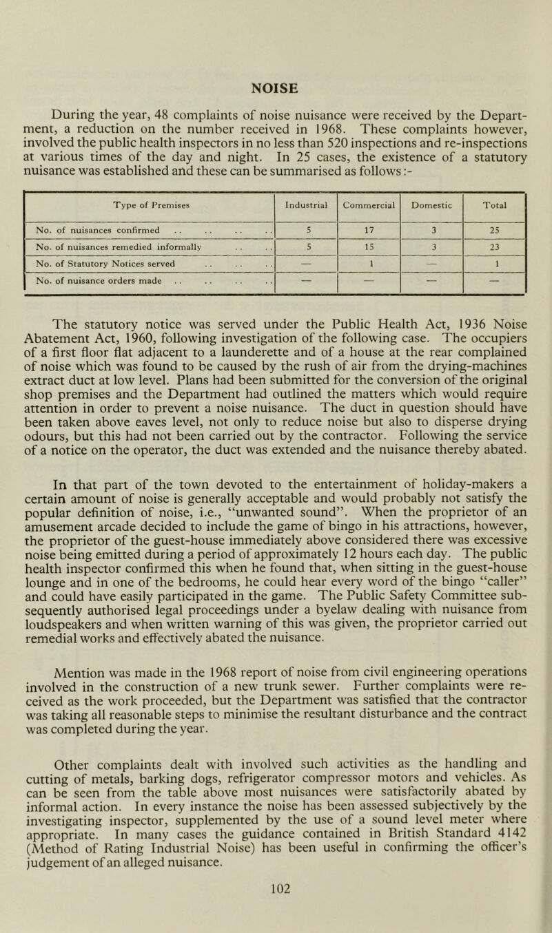 NOISE During the year, 48 complaints of noise nuisance were received by the Depart- ment, a reduction on the number received in 1968. These complaints however, involved the public health inspectors in no less than 520 inspections and re-inspections at various times of the day and night. In 25 cases, the existence of a statutory nuisance was established and these can be summarised as follows :- Type of Premises Industrial Commercial Domestic Total No. of nuisances confirmed 5 17 3 25 No. of nuisances remedied informally 5 15 3 23 No. of Statutory Notices served — 1 — 1 No. of nuisance orders made — — — — The statutory notice was served under the Public Health Act, 1936 Noise Abatement Act, 1960, following investigation of the following case. The occupiers of a first floor flat adjacent to a launderette and of a house at the rear complained of noise which was found to be caused by the rush of air from the drying-machines extract duct at low level. Plans had been submitted for the conversion of the original shop premises and the Department had outlined the matters which would require attention in order to prevent a noise nuisance. The duct in question should have been taken above eaves level, not only to reduce noise but also to disperse drying odours, but this had not been carried out by the contractor. Following the service of a notice on the operator, the duct was extended and the nuisance thereby abated. In that part of the town devoted to the entertainment of holiday-makers a certain amount of noise is generally acceptable and would probably not satisfy the popular definition of noise, i.e., “unwanted sound”. When the proprietor of an amusement arcade decided to include the game of bingo in his attractions, however, the proprietor of the guest-house immediately above considered there was excessive noise being emitted during a period of approximately 12 hours each day. The public health inspector confirmed this when he found that, when sitting in the guest-house lounge and in one of the bedrooms, he could hear every word of the bingo “caller” and could have easily participated in the game. The Public Safety Committee sub- sequently authorised legal proceedings under a byelaw dealing with nuisance from loudspeakers and when written warning of this was given, the proprietor carried out remedial works and effectively abated the nuisance. Mention was made in the 1968 report of noise from civil engineering operations involved in the construction of a new trunk sewer. Further complaints were re- ceived as the work proceeded, but the Department was satisfied that the contractor was taking all reasonable steps to minimise the resultant disturbance and the contract was completed during the year. Other complaints dealt with involved such activities as the handling and cutting of metals, barking dogs, refrigerator compressor motors and vehicles. As can be seen from the table above most nuisances were satisfactorily abated by informal action. In every instance the noise has been assessed subjectively by the investigating inspector, supplemented by the use of a sound level meter where appropriate. In many cases the guidance contained in British Standard 4142 (Method of Rating Industrial Noise) has been useful in confirming the officer’s judgement of an alleged nuisance. 1U2