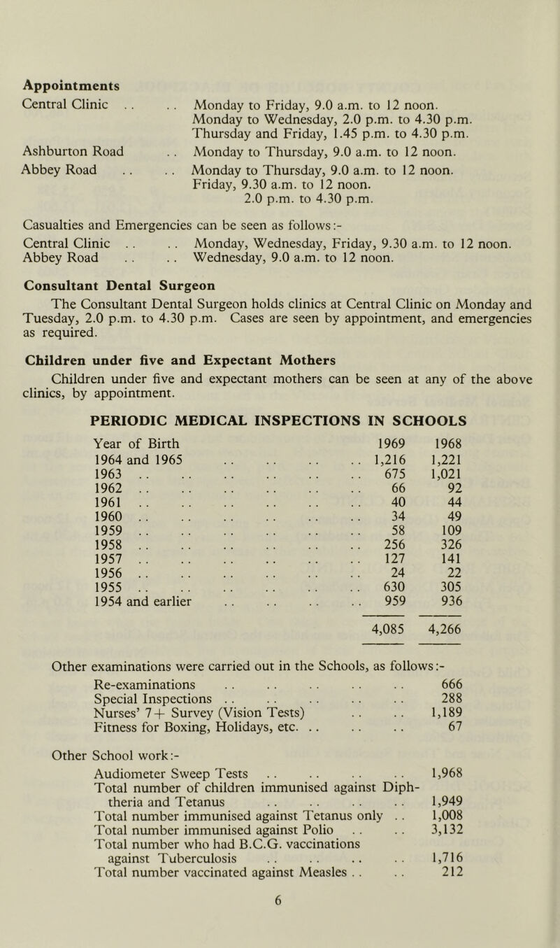 Appointments Central Clinic .. Monday to Friday, 9.0 a.m. to 12 noon. Monday to Wednesday, 2.0 p.m. to 4.30 p.m. Thursday and Friday, 1.45 p.m. to 4.30 p.m. Ashburton Road .. Monday to Thursday, 9.0 a.m. to 12 noon. Abbey Road .. .. Monday to Thursday, 9.0 a.m. to 12 noon. Friday, 9.30 a.m. to 12 noon. 2.0 p.m. to 4.30 p.m. Casualties and Emergencies can be seen as follows Central Clinic .. Monday, Wednesday, Friday, 9.30 a.m. to 12 noon. Abbey Road .. .. Wednesday, 9.0 a.m. to 12 noon. Consultant Dental Surgeon The Consultant Dental Surgeon holds clinics at Central Clinic on Monday and Tuesday, 2.0 p.m. to 4.30 p.m. Cases are seen by appointment, and emergencies as required. Children under five and Expectant Mothers Children under five and expectant mothers can be seen at any of the above clinics, by appointment. PERIODIC MEDICAL INSPECTIONS IN SCHOOLS Year of Birth 1964 and 1965 1963 .. 1962 . . 1961 .. 1960 .. 1959 .. 1958 .. 1957 .. 1956 .. 1955 .. 1954 and earlier 1969 1968 1,216 1,221 675 1,021 66 92 40 44 34 49 58 109 256 326 127 141 24 22 630 305 959 936 4,085 4,266 Other examinations were carried out in the Schools, as follows Re-examinations .. 666 Special Inspections .. .. .. .. .. 288 Nurses’ 7+ Survey (Vision Tests) .. 1,189 Fitness for Boxing, Holidays, etc. .. .. .. 67 Other School work:- Audiometer Sweep Tests .. .. 1,968 Total number of children immunised against Diph- theria and Tetanus .. .. .. 1,949 Total number immunised against Tetanus only .. 1,008 Total number immunised against Polio .. 3,132 Total number who had B.C.G. vaccinations against Tuberculosis .. .. .. .. 1,716 Total number vaccinated against Measles . . .. 212