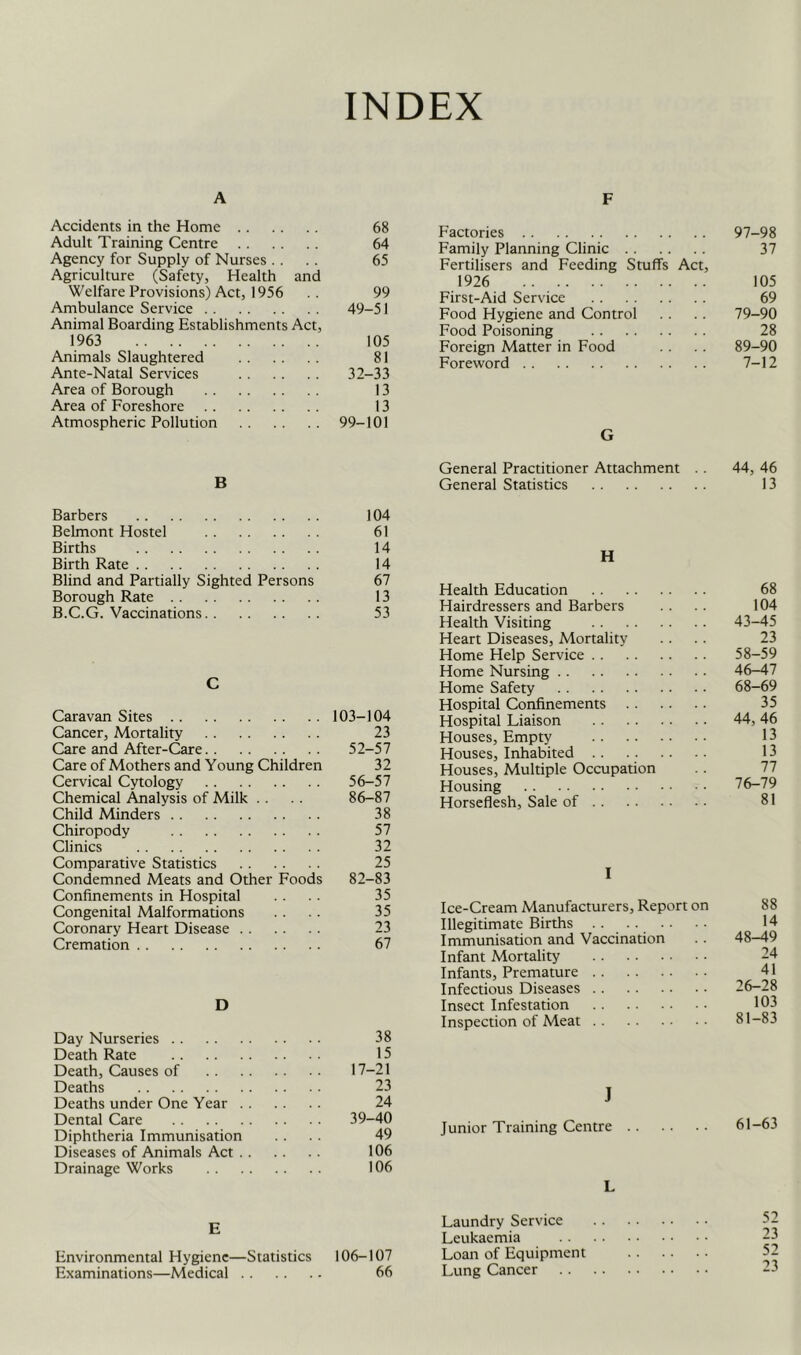 INDEX A Accidents in the Home 68 Adult Training Centre 64 Agency for Supply of Nurses .... 65 Agriculture (Safety, Health and Welfare Provisions) Act, 1956 99 Ambulance Service 49-51 Animal Boarding Establishments Act, 1963 105 Animals Slaughtered 81 Ante-Natal Services 32-33 Area of Borough 13 Area of Foreshore 13 Atmospheric Pollution 99-101 B Barbers 104 Belmont Hostel 61 Births 14 Birth Rate 14 Blind and Partially Sighted Persons 67 Borough Rate 13 B.C.G. Vaccinations 53 C Caravan Sites 103-104 Cancer, Mortality 23 Care and After-Care 52-57 Care of Mothers and Young Children 3 2 Cervical Cytology 56-57 Chemical Analysis of Milk . . 86-87 Child Minders 38 Chiropody 57 Clinics 32 Comparative Statistics 25 Condemned Meats and Other Foods 82-83 Confinements in Hospital 35 Congenital Malformations .. .. 35 Coronary Heart Disease 23 Cremation 67 D Day Nurseries 38 Death Rate 15 Death, Causes of 17-21 Deaths 23 Deaths under One Year 24 Dental Care 39-40 Diphtheria Immunisation .... 49 Diseases of Animals Act 106 Drainage Works 106 E Environmental Hygiene—Statistics 106-107 Examinations—Medical 66 F Factories 97-98 Family Planning Clinic 37 Fertilisers and Feeding Stuffs Act, 1926 105 First-Aid Service 69 Food Hygiene and Control . . 79-90 Food Poisoning 28 Foreign Matter in Food .. 89-90 Foreword 7-12 G General Practitioner Attachment . . 44, 46 General Statistics 13 H Health Education 68 Hairdressers and Barbers . . .. 104 Health Visiting 43-45 Heart Diseases, Mortality .... 23 Home Help Service 58-59 Home Nursing 46-47 Home Safety 68-69 Hospital Confinements 35 Hospital Liaison 44,46 Houses, Empty 13 Houses, Inhabited 13 Houses, Multiple Occupation .. 77 Housing 76-79 Horseflesh, Sale of 81 I Ice-Cream Manufacturers, Report on 88 Illegitimate Births 14 Immunisation and Vaccination .. 48-49 Infant Mortality 24 Infants, Premature 41 Infectious Diseases 26-28 Insect Infestation 103 Inspection of Meat 81-83 J Junior Training Centre 61-63 L Laundry Service Leukaemia Loan of Equipment Lung Cancer . .