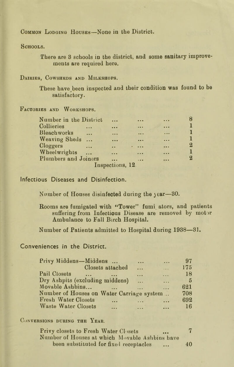 Schools. There are 3 schools in the district, and some sanitary improve- ments are required here. Daikies, Cowsheds and Milkshops. These have been inspected and their condition was found to be satisfactory. Factories and Workshops. Number in the District ... ••• ••• 8 Collieries ... ... ••• ••• 1 Bleachworks ... ... ... ••• 1 Weaving Sheds ... ... ... ... 1 Cloggers ... .. .... ... 2 Wheelwrights ... ... ... ... 1 Plumbers and Joiners ... ... ... 2 Inspections, 12 Infectious Diseases and Disinfection. Number of Houses disinfected during the ^ear—30. Rooms are fumigated with “Tower” fumi ators, and patients suffering from Infectious Disease are removed by motor Ambulance to Fall Birch Hospital. Number of Patients admitted to Hospital during 1938—31. Conveniences in the District. Privy Middens—Middens ... ... ... 97 Closets attached ... ... 175 Pail Closets ... ... ... ... 18 Dry Ashpits (excluding middens) ... ... 5 Movable Ashbins... ... ... ... 621 Number of Houses on Water Carriage system .. 708 Fresh Water Closets ... ... ... 692 Waste Water Closets ... ... ... 16 Conversions during the Year. Privy closets to Fresh Water Closets ... 7 Number of Houses at which Movable Ashbins have been substituted for fixed receptacles 40