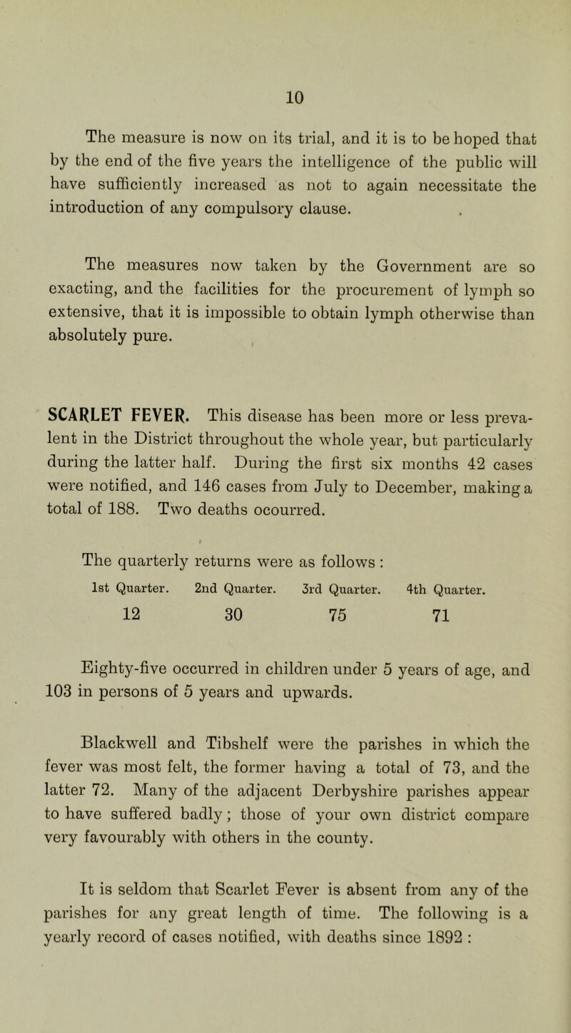 The measure is now on its trial, and it is to be hoped that by the end of the five years the intelligence of the public will have sufficiently increased as not to again necessitate the introduction of any compulsory clause. The measures now taken by the Government are so exacting, and the facilities for the procurement of lymph so extensive, that it is impossible to obtain lymph otherwise than absolutely pure. SCARLET FEVER. This disease has been more or less preva- lent in the District throughout the whole year, but particularly during the latter half. During the first six months 42 cases were notified, and 146 cases from July to December, making a total of 188. Two deaths ocourred. The quarterly returns were as follows : 1st Quarter. 2nd Quarter. 3rd Quarter. 4th Quarter. 12 30 75 71 Eighty-five occurred in children under 5 years of age, and 103 in persons of 5 years and upwards. Blackwell and Tibshelf were the parishes in which the fever was most felt, the former having a total of 73, and the latter 72. Many of the adjacent Derbyshire parishes appear to have suffered badly; those of your own district compare very favourably with others in the county. It is seldom that Scarlet Fever is absent from any of the parishes for any great length of time. The following is a yearly record of cases notified, with deaths since 1892 :