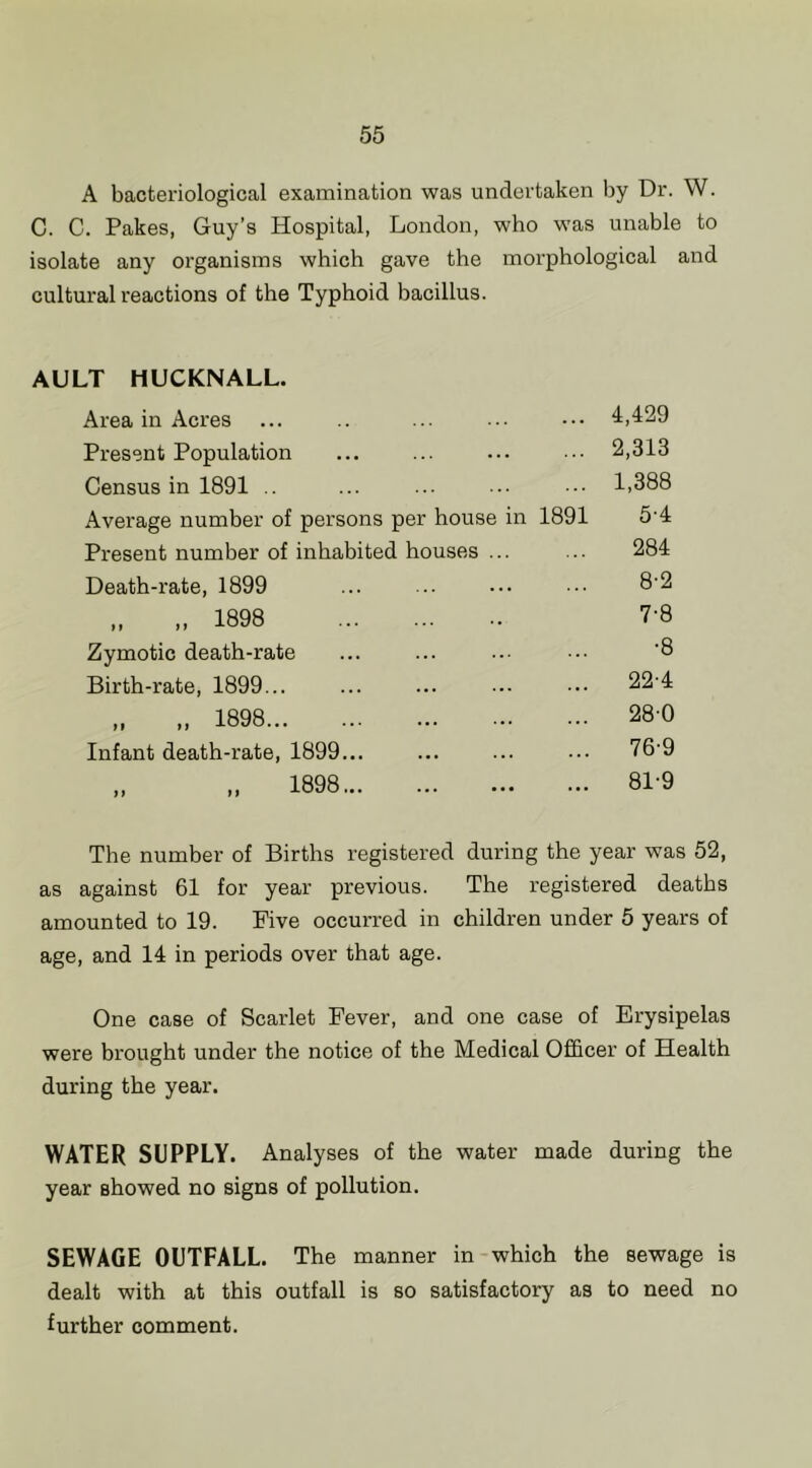 A bacteriological examination was undertaken by Dr. W. C. C. Pakes, Guy’s Hospital, London, who was unable to isolate any organisms which gave the morphological cultural reactions of the Typhoid bacillus. AULT HUCKNALL. Area in Acres ... 4,429 Present Population ... 2,313 Census in 1891 .. ... 1,388 Average number of persons per house in 1891 5-4 Present number of inhabited houses ... 284 Death-rate, 1899 8-2 „ 1898 7-8 Zymotic death-rate •8 Birth-rate, 1899... ... 22-4 „ „ 1898 ... 280 Infant death-rate, 1899... ... 76-9 „ „ 1898 ... 81-9 The number of Births registered during the year was 52, as against 61 for year previous. The registered deaths amounted to 19. Five occurred in children under 5 years of age, and 14 in periods over that age. One case of Scarlet Fever, and one case of Erysipelas were brought under the notice of the Medical Officer of Health during the year. WATER SUPPLY. Analyses of the water made during the year showed no signs of pollution. SEWAGE OUTFALL. The manner in-which the sewage is dealt with at this outfall is so satisfactory as to need no further comment.