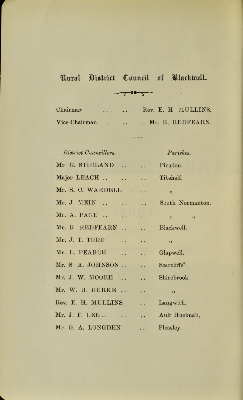 Hural ©istrirt ®ounnl of IBlarktofU Chairmar Vice-Chairman . . District Councillors. Mr G. STIRLAND .. Major LEACH .. Mr. S. C. WARDELL Mr. J MEIN . . Mr. A. PAGE .. Mr. R REDEEARN . Mr. J. T. TODD Mr. L. PEARCE Mr. S A. JOHNSON . Mr. J. W. MOORE . Mr. W. H. BURKE .. Rev. E. H. MULLINS Mr. J. F. LEE . . Mr. G. A. LONGDEN Rev. E. H MULLINS. . . Mr. R. REDFEARN. Parishes. PinxtoD. Tibshelf. * • >> . . South Normanton. Blackwell. . . Glapwell. . . Scarcliffe .. Shirebrook • • >> Langwith. .. Ault Hucknall. . . Pleasley.