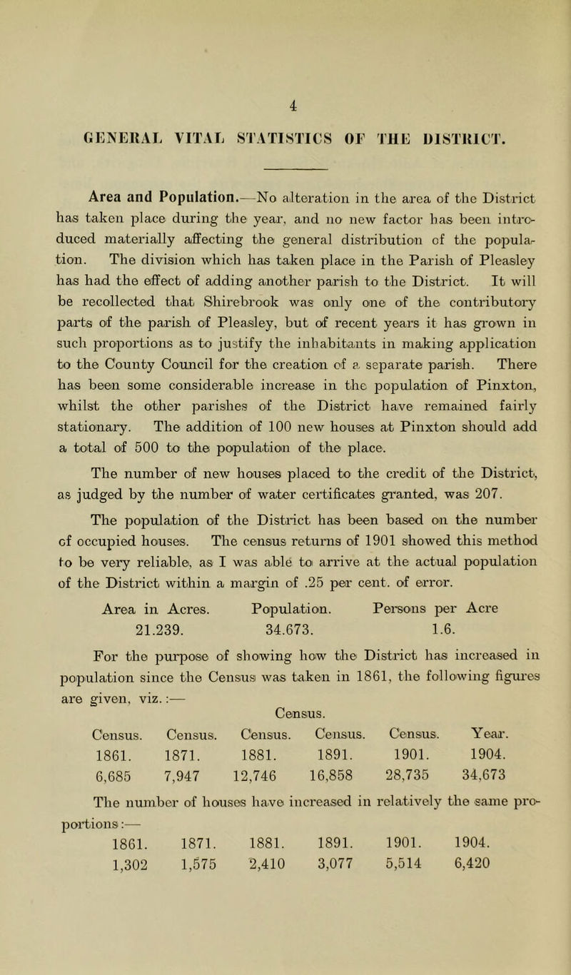 GENERAL VITAL STATISTICS OE THE DISTRICT, Area and Population.—No alteration in the area of the District has taken place during the year, and no new factor has been intro- duced materially affecting the general distribution of the popula- tion. The division which has taken place in the Parish of Pleasley has had the effect of adding another parish to the District. It will be recollected that Shirebrook was only one of the contributory parts of the parish of Pleasley, but of recent years it has grown in such proportions as to justify the inhabitants in making application to the County Co'Uncil for the creation of a. sejDarate parish. There has been some considerable increase in the population of Pinxton, whilst the other parishes of the District have remained fairly stationary. The addition of 100 new houses at Pinxton should add a total of 500 to tbe population of the place. The number of new houses placed to the credit of the District, as judged by the number of water certificates granted, was 207. The population of the District has been based on the number of occupied houses. The census retunis of 1901 showed this method to be very reliable, as I was able to arrive at the actual population of the District within a margin of .25 per cent, of error. Area in Acres. Population. Persons per Acre 21.239. 34.673. 1.6. For the j^urpose of showing how the District has increased in population since the Census was taken in 1861, the following figui’es are given, viz. Census. Census. Census. Census Census. Census. Year. 1861. 1871. 1881. 1891. 1901. 1904. 6,685 7,947 12,746 16,858 28,735 34,673 The number of houses have increased in relatively the same pro- portions:— 1861. 1871. 1881. 1891. 1901. 1904. 1,302 1,575 2,410 3,077 5,514 6,420