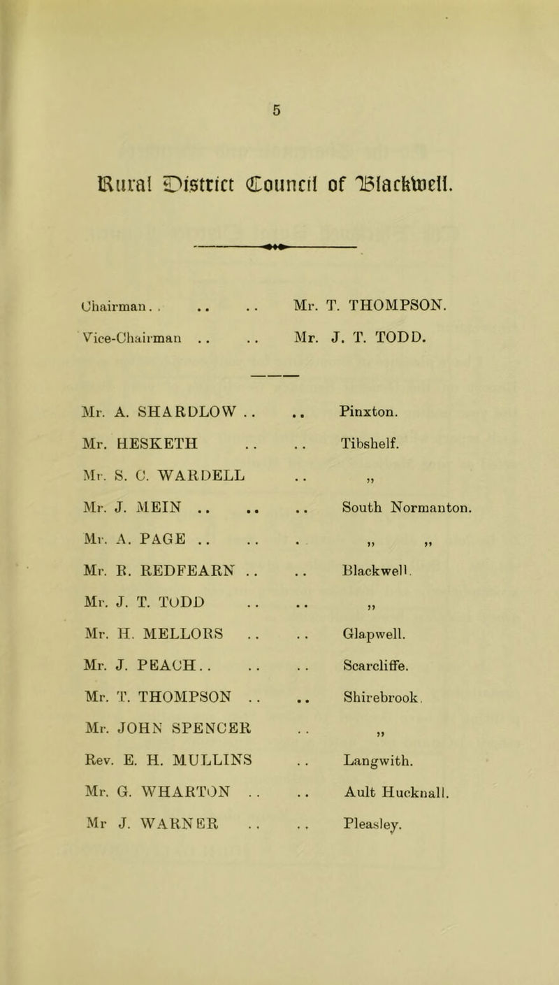 dural ^District Council of TJ3lacfelocU. Chairman., .. .. Mr. T. THOMPSON. Vice-Chairman . . . . Mr. J. T. TODD. Mr. A. SHARDLOW .. • • Pinxton. Mr. H.ESKETH Tibshelf. Mr. S. C. WAR DELL • • >> Mr. J. MEIN .. South Normanton. Mr. A. PAGE • Mr. R. REDFEARN .. • • Blackwell. Mr. J. T. TODD >> Mr. H. MELLORS .. Glapwell. Mr. J. PEACH.. Scarcliffe. Mr. T. THOMPSON . . • • Shirebrook, Mr. JOHN SPENCER >> Rev. E. H. MULLINS Langwith. Mr. G. WHARTON . . Ault Hucknall. Mr J. WARNER . , Pleas ley.
