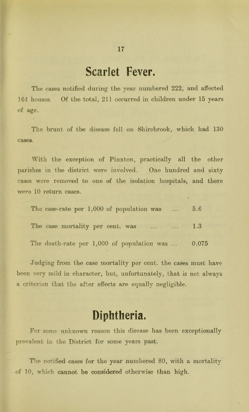 Scarlet Fever. The cases notified during the year numbered 222, and affected 164 houses. Of the total, 211 occurred in children under 15 years of age. The brunt of the disease fell on Shirebrook, which had 130 cases. With the exception of Pinxton, practically all the other parishes in the district were' involved. One hundred and sixty cases were removed to one of the isolation hospitals', and there were 10 return cases. The case-rate per 1,000 of population was ... 5.6 The case mortality jaer cent, was ... ... 1.3 The death-rate per 1,000 of population was ... 0.075 Judging from the case mortality per cent, the cases must have been very mild in character, but, unfortunately, that is not always a criterion that the after effects are equally negligible. Diphtheria. For some unknown reason this disease has been exceptionally prevalent in the District for some years past. The notified cases for the year numbered 80, with a mortality of 10, which cannot be considered otherwise than high.