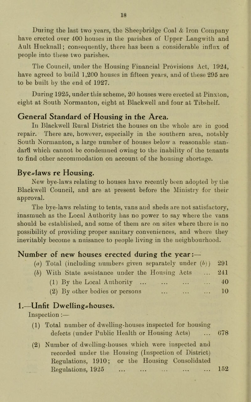 During the last two years, the Sheepbridge Coal & Iron Company have erected over 400 houses in the parishes ol' Upper Langwith and Ault Hucknall; consequently, there has been a considerable influx of people into these two parishes. Tlie Council, under the Housing Financial Provisions Act, 1924, have agreed to build 1,200 houses in fifteen yeai s, and of these 295 are to be built by the end of 1927. During 1925, under this scheme, 20 houses were erected at Pinxion, eight at South Normanton, eight at Blackwell and four at Tibshelf. General Standard of Housing in the Area. In Blackwell Rural District the houses on the whole are in good repair. There are, however, especially in the southern area, notably South Normanton, a large number of houses below a reasonable stan- dard which cannot be condemned owing to the inability of the tenants to find other accommodation on account of the housing shortage. Byc;=^iaws re Housing. New bye-laws relating to houses have recently been adopted by the Blackwell Council, and are at present before the Ministry for their approval. The bye-laws relating to tents, vans and sheds are not satisfactory, inasmuch as the Local Authority has no power to say where the vans should be established, and some of them are on sites where there is no possibility of providing proper sanitary conveniences, and where they inevitably become a nuisance to people living in the neighbourhood. Number of new houses erected during the year:— {<() Total (including numbers given separately under (/>)) 291 (b) With State assistance under the Housing Acts ... 241 (1) By the Local Authority ... ... ... ... 40 (2) By other bodies or persons ... ... ... 10 1.—Unfit Dweffing-houses. Inspection :— (1) Total number of dwelling-houses inspected for housing defects (under Public Health or Housing Acts) ... 078 (2) Number of dwelling-houses which were inspected and recorded under the Housing (Inspection of District) Regulations, 1910; or the Housing Consolidated Regulations, 1925 ... ... ... ... ... 152