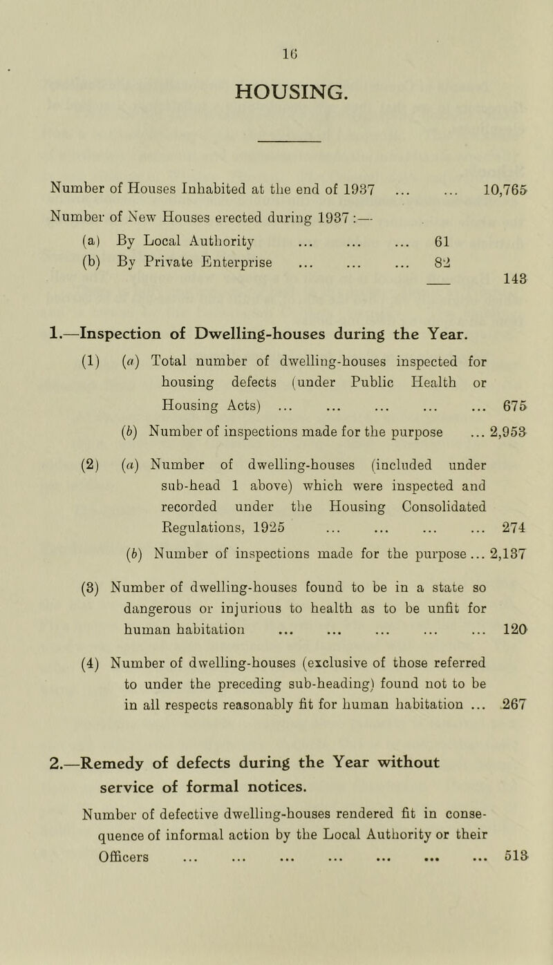 IG HOUSING. Number of Houses Inhabited at the end of 1937 ... ... 10,765 Number of New Houses erected during 1937 :— (a) By Local Authority ... ... ... 61 (b) By Private Enterprise ... ... ... 8‘i 143 1.—Inspection of Dwelling-houses during the Year. (1) («) Total number of dwelling-houses inspected for housing defects (under Public Health or Housing Acts) ... ... ... ... ... 675 (b) Number of inspections made for the purpose ... 2,953 (2) (a) Number of dwelling-houses (included under sub-head 1 above) which were inspected and recorded under the Housing Consolidated Regulations, 1925 ... ... ... ... 274 (b) Number of inspections made for the purpose... 2,137 (3) Number of dwelling-houses found to be in a state so dangerous or injurious to health as to be unfit for human habitation ... ... ... ... ... 120 (4) Number of dwelling-houses (exclusive of those referred to under the preceding sub-heading) found not to be in all respects reasonably fit for human habitation ... 267 2.—Remedy of defects during the Year without service of formal notices. Number of defective dwelling-houses rendered fit in conse- quence of informal action by the Local Authority or their Officers ... ... ... ... ... ... ... 513