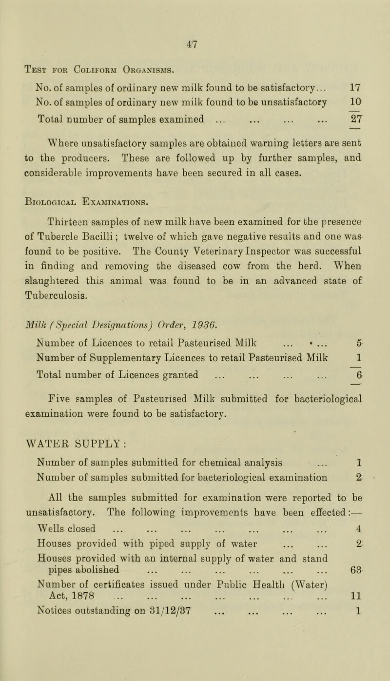 Test for Coliform Organisms. No. of samples of ordinary new milk found to be satisfactory... 17 No. of samples of ordinary new milk found to be unsatisfactory 10 Total number of samples examined ... ... ... ... 27 Where unsatisfactory samples are obtained warning letters are sent to the producers. These are followed up by further samples, and considerable improvements have been secured in all cases. Biological Examinations. Thirteen samples of new milk have been examined for the presence of Tubercle Bacilli; twelve of which gave negative results and one was found to be positive. The County Veterinary Inspector was successful in finding and removing the diseased cow from the herd. When slaughtered this animal was found to be in an advanced state of Tuberculosis. MUk (Special Desupiations) Order, 1936. Number of Licences to retail Pasteurised Milk ... «... 5 Number of Supplementary Licences to retail Pasteurised Milk 1 Total number of Licences granted ... ... ... ... 6 Five samples of Pasteurised Milk submitted for bacteriological examination were found to be satisfactory. W^ATER SUPPLY : Number of samples submitted for chemical analysis ... 1 Number of samples submitted for bacteriological examination 2 All the samples submitted for examination were reported to be unsatisfactory. The following improvements have been effected:— Wells closed ... ... ... ... ... ... ... 4 Houses provided with piped supply of water ... ... 2 Houses provided with an internal supply of water and stand pipes abolished ... ... ... ... ... ... 63 Number of certificates issued under Public Health (Water) Act, 1878 11 Notices outstanding on 31/12/87 ... ... ... ... 1