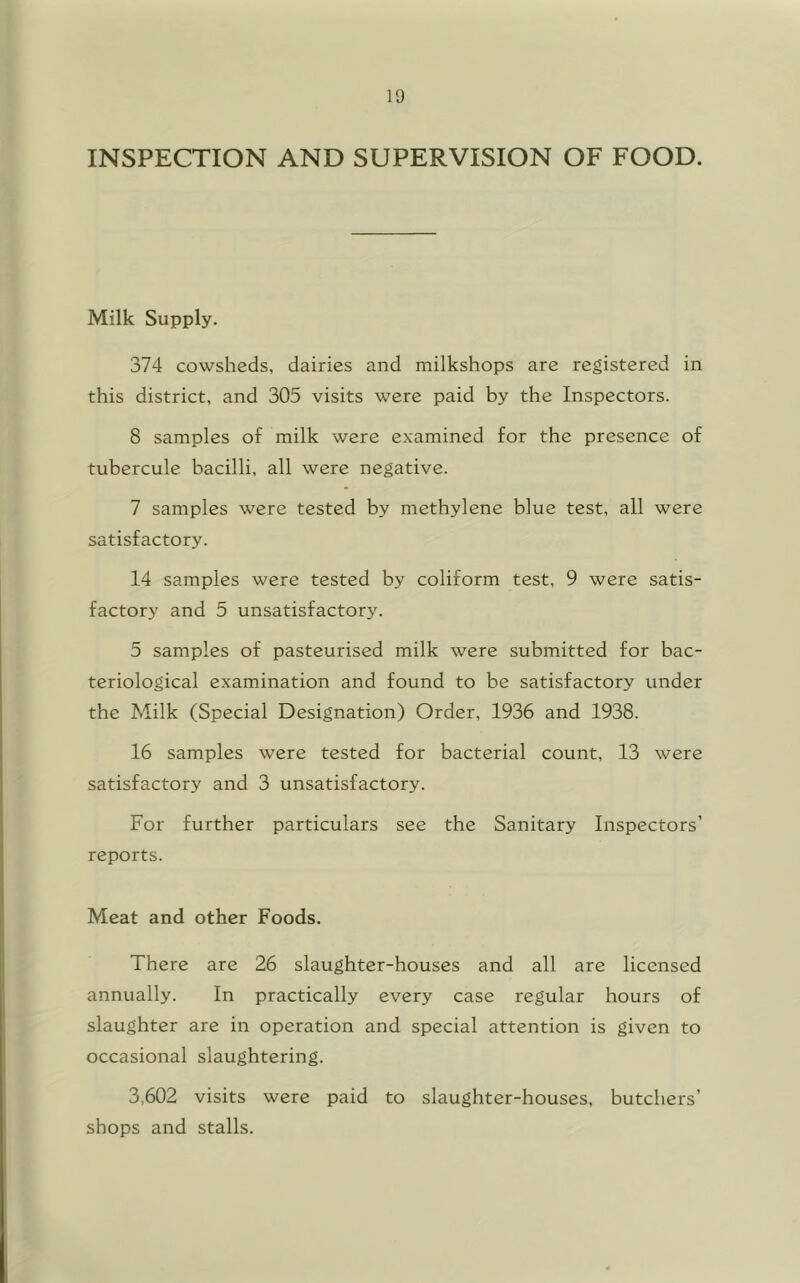 INSPECTION AND SUPERVISION OF FOOD. Milk Supply. 374 cowsheds, dairies and milkshops are registered in this district, and 305 visits were paid by the Inspectors. 8 samples of milk were examined for the presence of tubercule bacilli, all were negative. 7 samples were tested by methylene blue test, all were satisfactory. 14 samples were tested by coliform test, 9 were satis- factory and 5 unsatisfactory. 5 samples of pasteurised milk were submitted for bac- teriological examination and found to be satisfactory under the Milk (Special Designation) Order, 1936 and 1938. 16 samples were tested for bacterial count, 13 were satisfactory and 3 unsatisfactory. For further particulars see the Sanitary Inspectors’ reports. Meat and other Foods. There are 26 slaughter-houses and all are licensed annually. In practically every case regular hours of slaughter are in operation and special attention is given to occasional slaughtering. 3,602 visits were paid to slaughter-houses, butchers’ shops and stalls.