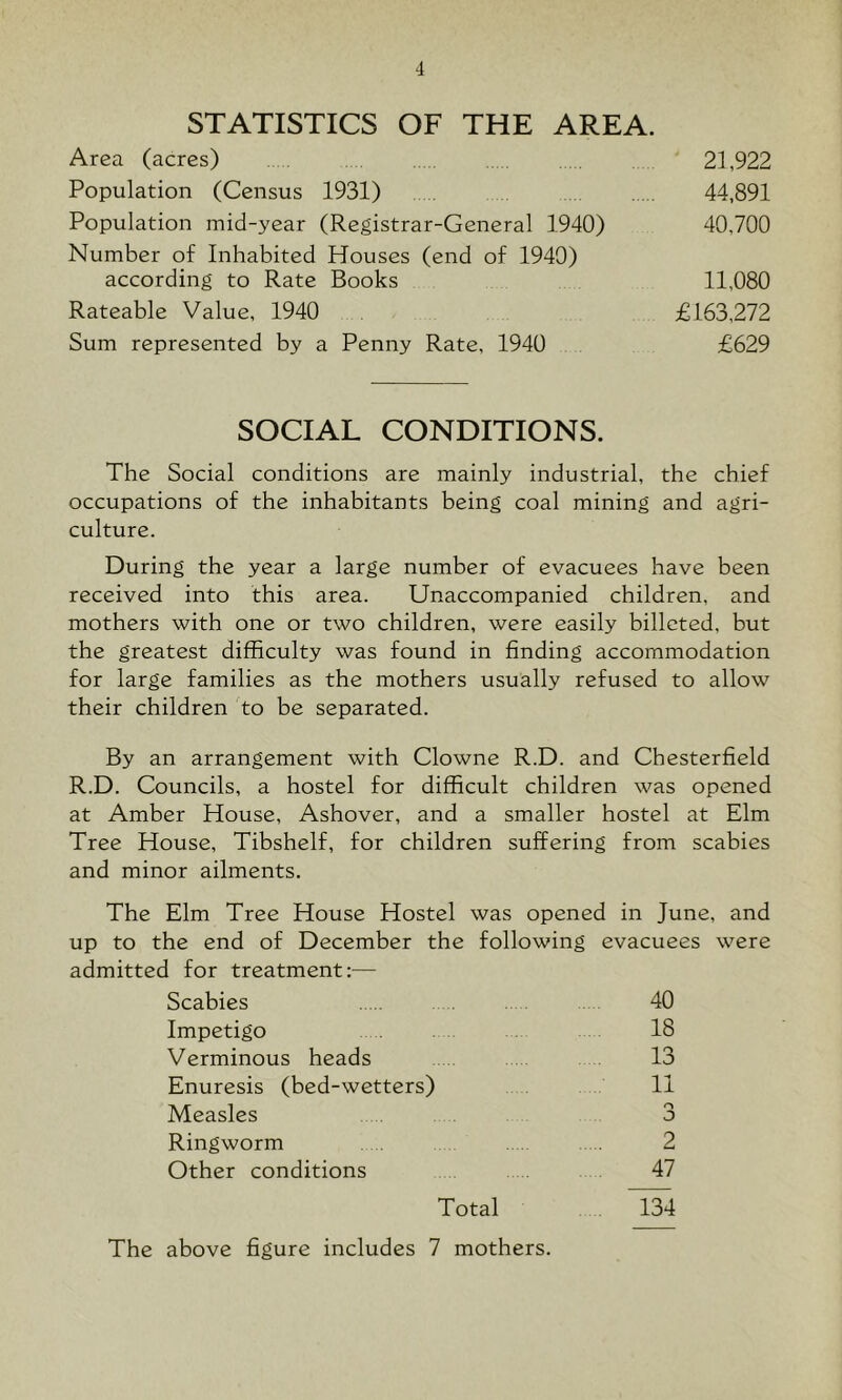 STATISTICS OF THE AREA. Area (acres) 21,922 Population (Census 1931) 44,891 Population mid-year (Registrar-General 1940) 40,700 Number of Inhabited Houses (end of 1940) according to Rate Books 11,080 Rateable Value, 1940 £163,272 Sum represented by a Penny Rate, 1940 £629 SOCIAL CONDITIONS. The Social conditions are mainly industrial, the chief occupations of the inhabitants being coal mining and agri- culture. During the year a large number of evacuees have been received into this area. Unaccompanied children, and mothers with one or two children, were easily billeted, but the greatest difficulty was found in finding accommodation for large families as the mothers usually refused to allow their children to be separated. By an arrangement with Clowne R.D. and Chesterfield R.D. Councils, a hostel for difficult children was opened at Amber House, Ashover, and a smaller hostel at Elm Tree House, Tibshelf, for children suffering from scabies and minor ailments. The Elm Tree House Hostel was opened in June, and up to the end of December the following evacuees were admitted for treatment:— Scabies 40 Impetigo 18 Verminous heads 13 Enuresis (bed-wetters) 11 Measles 3 Ringworm . . 2 Other conditions 47 Total 134 The above figure includes 7 mothers.